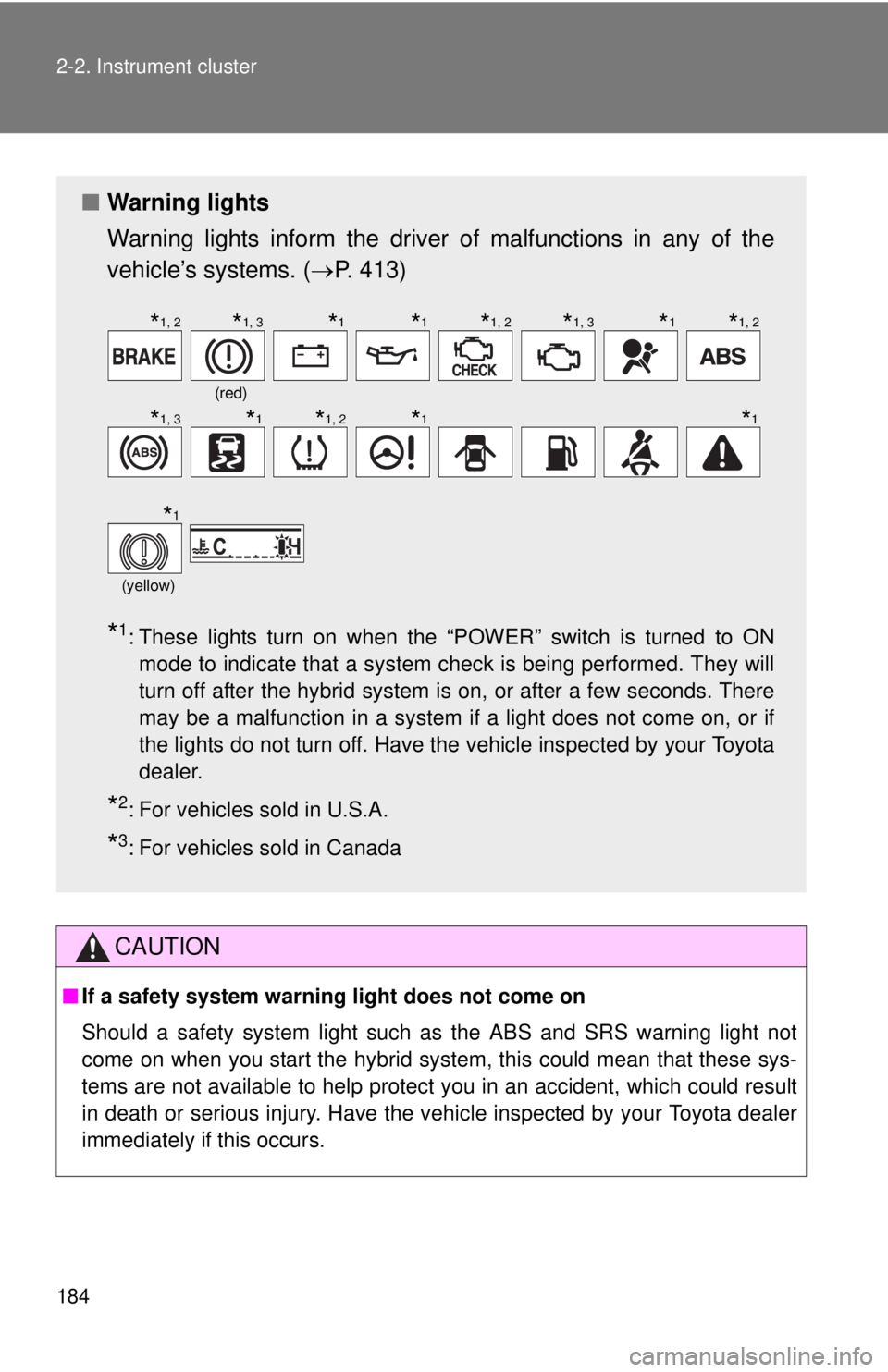 TOYOTA CAMRY HV 2012  Owners Manual 184 2-2. Instrument cluster
CAUTION
■If a safety system warning light does not come on
Should a safety system light such as the ABS and SRS warning light not
come on when you start the hybrid system