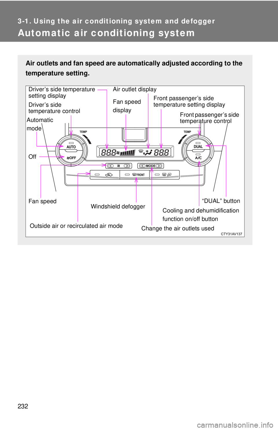 TOYOTA CAMRY HV 2012 Owners Manual 232
3-1. Using the air conditioning system and defogger
Automatic air conditioning system
Air outlets and fan speed are automatically adjusted according to the
temperature setting.
Cooling and dehumid TOYOTA CAMRY HV 2012 Owners Manual 232
3-1. Using the air conditioning system and defogger
Automatic air conditioning system
Air outlets and fan speed are automatically adjusted according to the
temperature setting.
Cooling and dehumid
