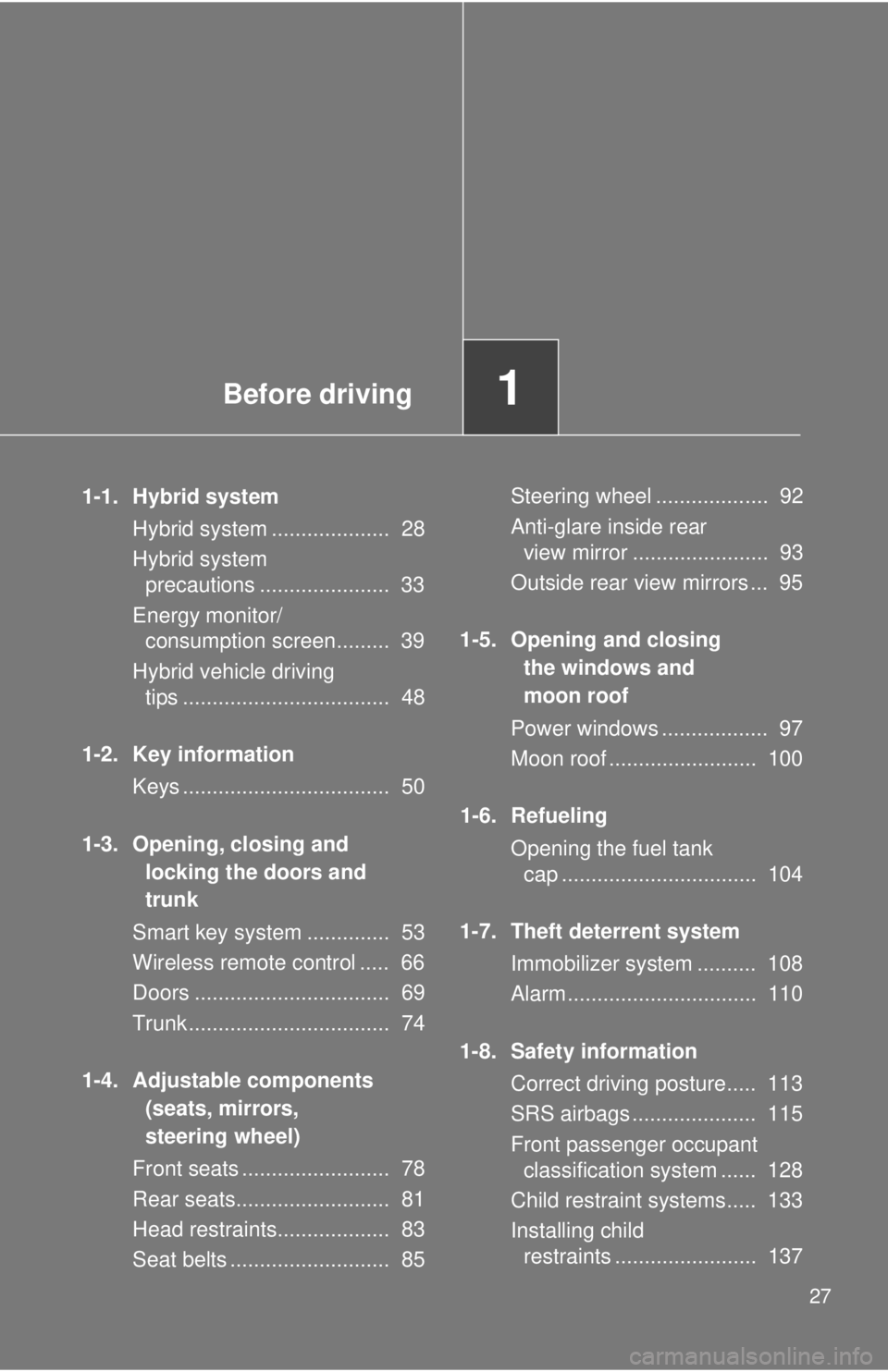 TOYOTA CAMRY HV 2012 Owners Manual Before driving1
27
1-1. Hybrid systemHybrid system .................... 28
Hybrid system precautions ...................... 33
Energy monitor/ consumption screen......... 39
Hybrid vehicle driving TOYOTA CAMRY HV 2012 Owners Manual Before driving1
27
1-1. Hybrid systemHybrid system .................... 28
Hybrid system precautions ...................... 33
Energy monitor/ consumption screen......... 39
Hybrid vehicle driving