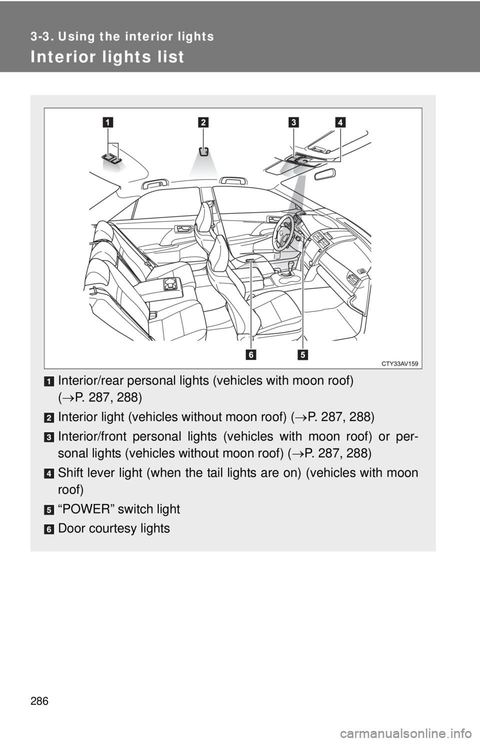TOYOTA CAMRY HV 2012  Owners Manual 286
3-3. Using the interior lights
Interior lights list
Interior/rear personal lights (vehicles with moon roof) 
( P. 287, 288)
Interior light (vehicles without moon roof) ( P. 287, 288)
Interio