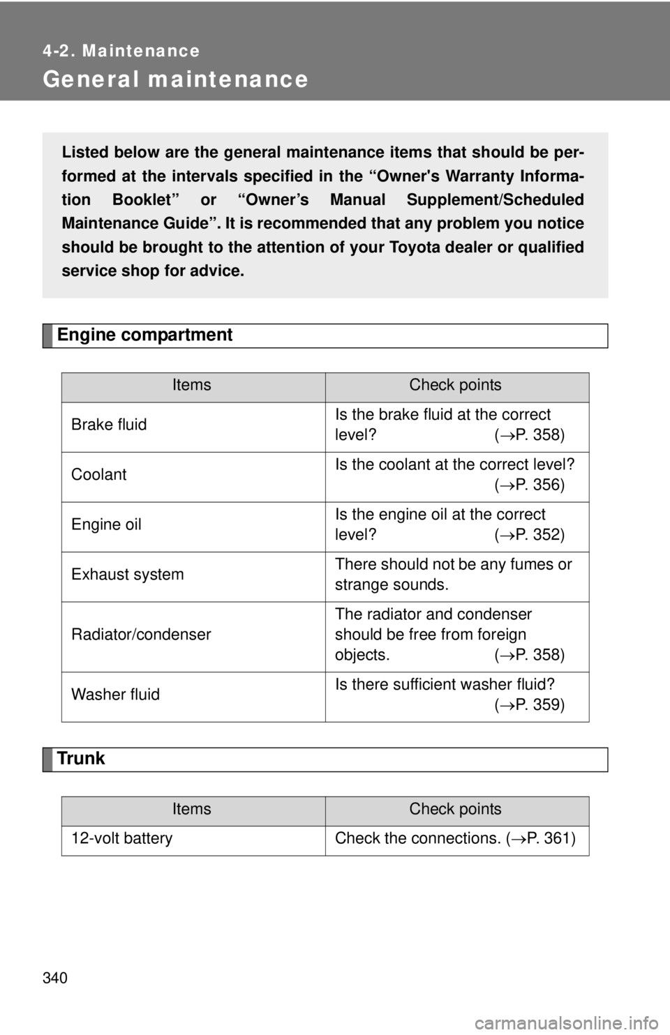 TOYOTA CAMRY HV 2012  Owners Manual 340
4-2. Maintenance
General maintenance
Engine compartment
Trunk
ItemsCheck points
Brake fluid Is the brake fluid at the correct 
level? (
P. 358)
Coolant Is the coolant at the correct level?
(