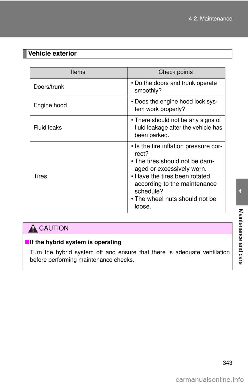TOYOTA CAMRY HV 2012  Owners Manual 343
4-2. Maintenance
4
Maintenance and care
Vehicle exterior
ItemsCheck points
Doors/trunk • Do the doors and trunk operate 
smoothly?
Engine hood • Does the engine hood lock sys-
tem work properl