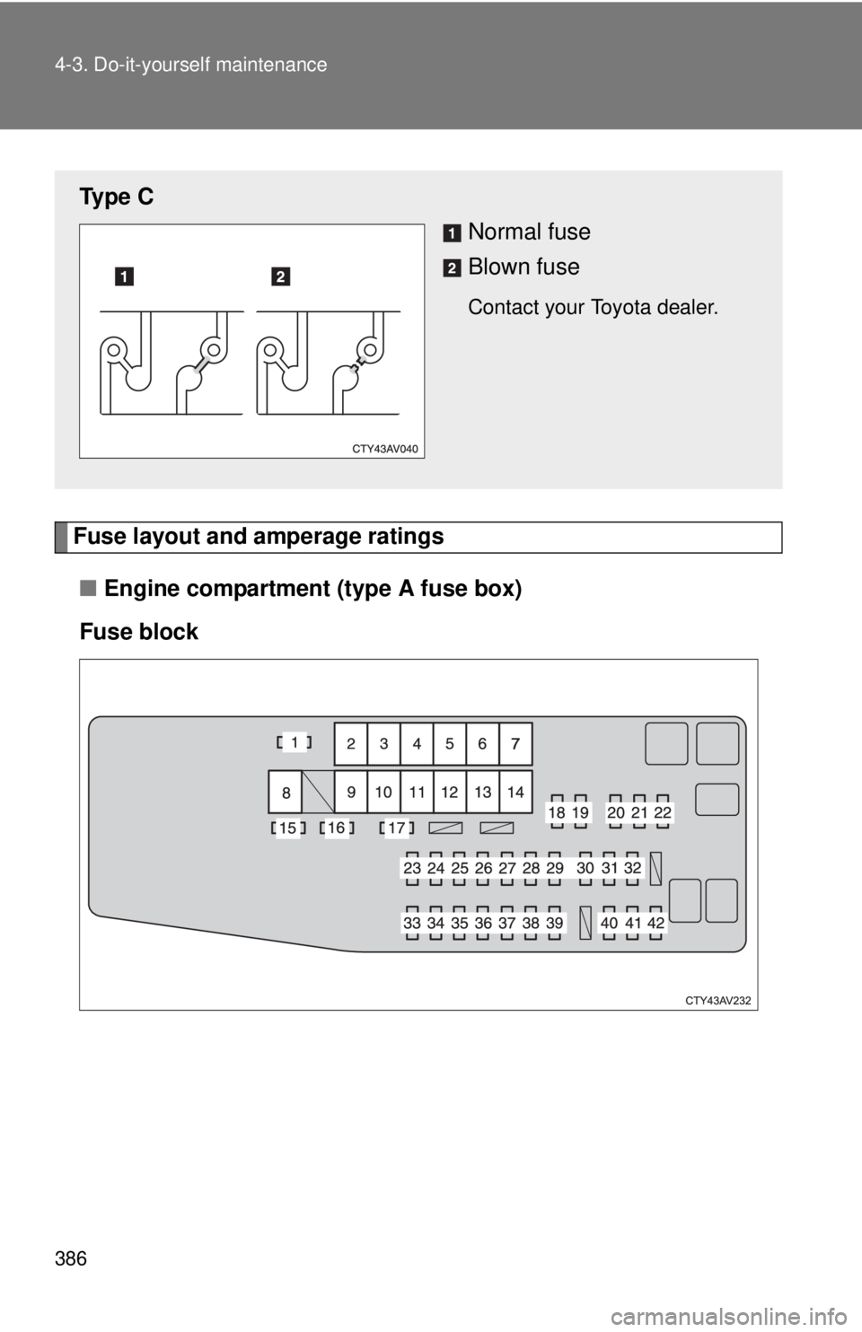 TOYOTA CAMRY HV 2012  Owners Manual 386 4-3. Do-it-yourself maintenance
Fuse layout and amperage ratings■ Engine compartment (type A fuse box)
Fuse block
Ty p e  C Normal fuse
Blown fuse
Contact your Toyota dealer. 