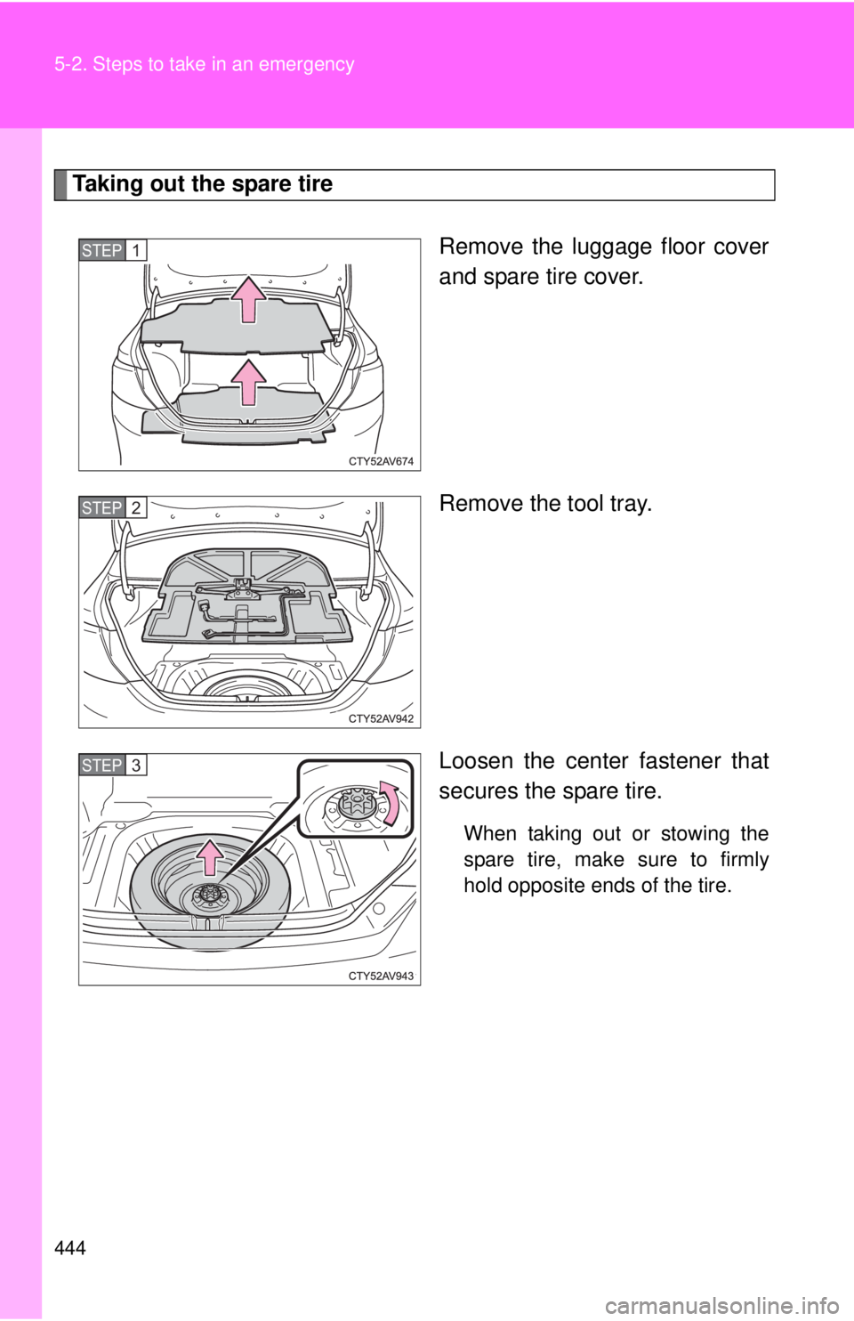 TOYOTA CAMRY HV 2012  Owners Manual 444 5-2. Steps to take in an emergency
Taking out the spare tireRemove the luggage floor cover
and spare tire cover.
Remove the tool tray.
Loosen the center fastener that
secures the spare tire.
When 