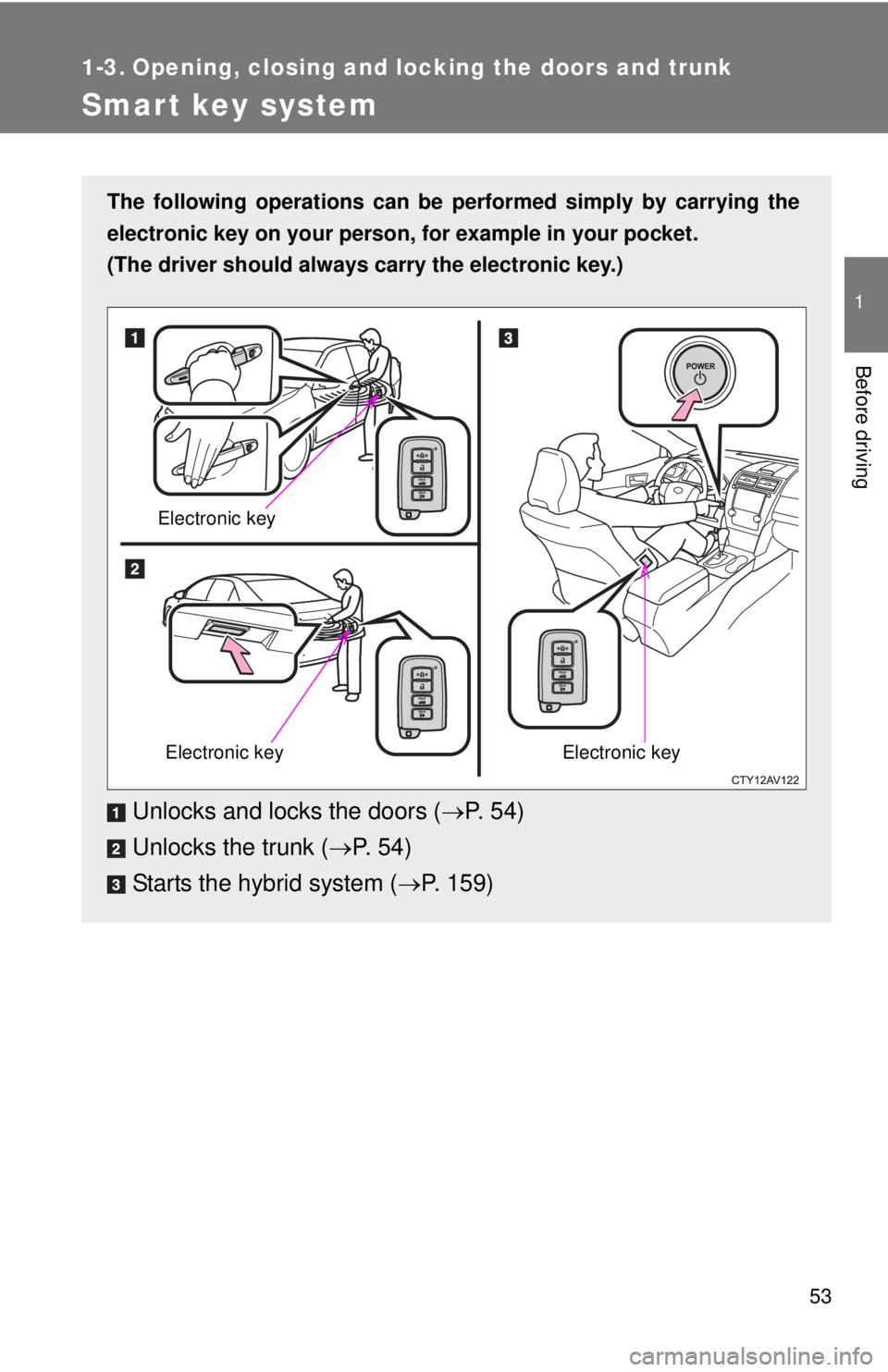 TOYOTA CAMRY HV 2012 Workshop Manual 53
1
Before driving
1-3. Opening, closing and locking the doors and trunk
Smart key system
The following operations can be performed simply by carrying the
electronic key on your person, for example i TOYOTA CAMRY HV 2012 Workshop Manual 53
1
Before driving
1-3. Opening, closing and locking the doors and trunk
Smart key system
The following operations can be performed simply by carrying the
electronic key on your person, for example i