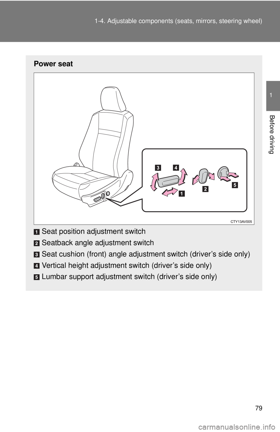 TOYOTA CAMRY HV 2012 Manual PDF 79
1-4. Adjustable components (s
eats, mirrors, steering wheel)
1
Before driving
Power seat
Seat position adjustment switch
Seatback angle adjustment switch
Seat cushion (front) angle adjustment switc