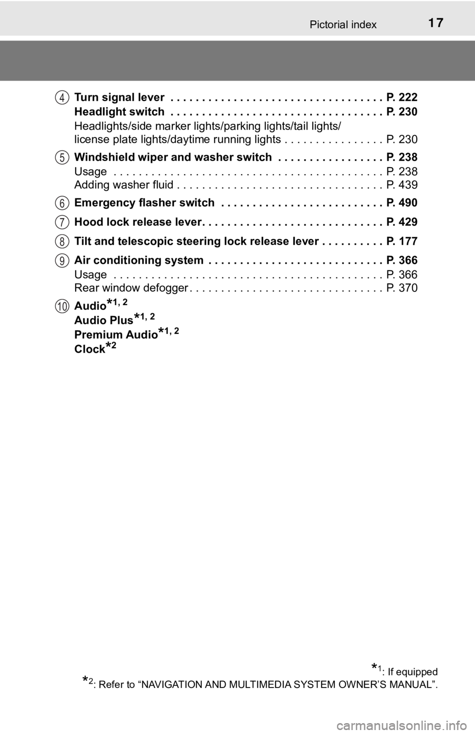 TOYOTA CAMRY HYBRID 2022  Owners Manual 17Pictorial index
Turn signal lever  . . . . . . . . . . . . . . . . . . . . . . . . . . . . . . . . . .  P. 222
Headlight switch  . . . . . . . . . . . . . . . . . . . . . . . . . . . . . . . . . .  