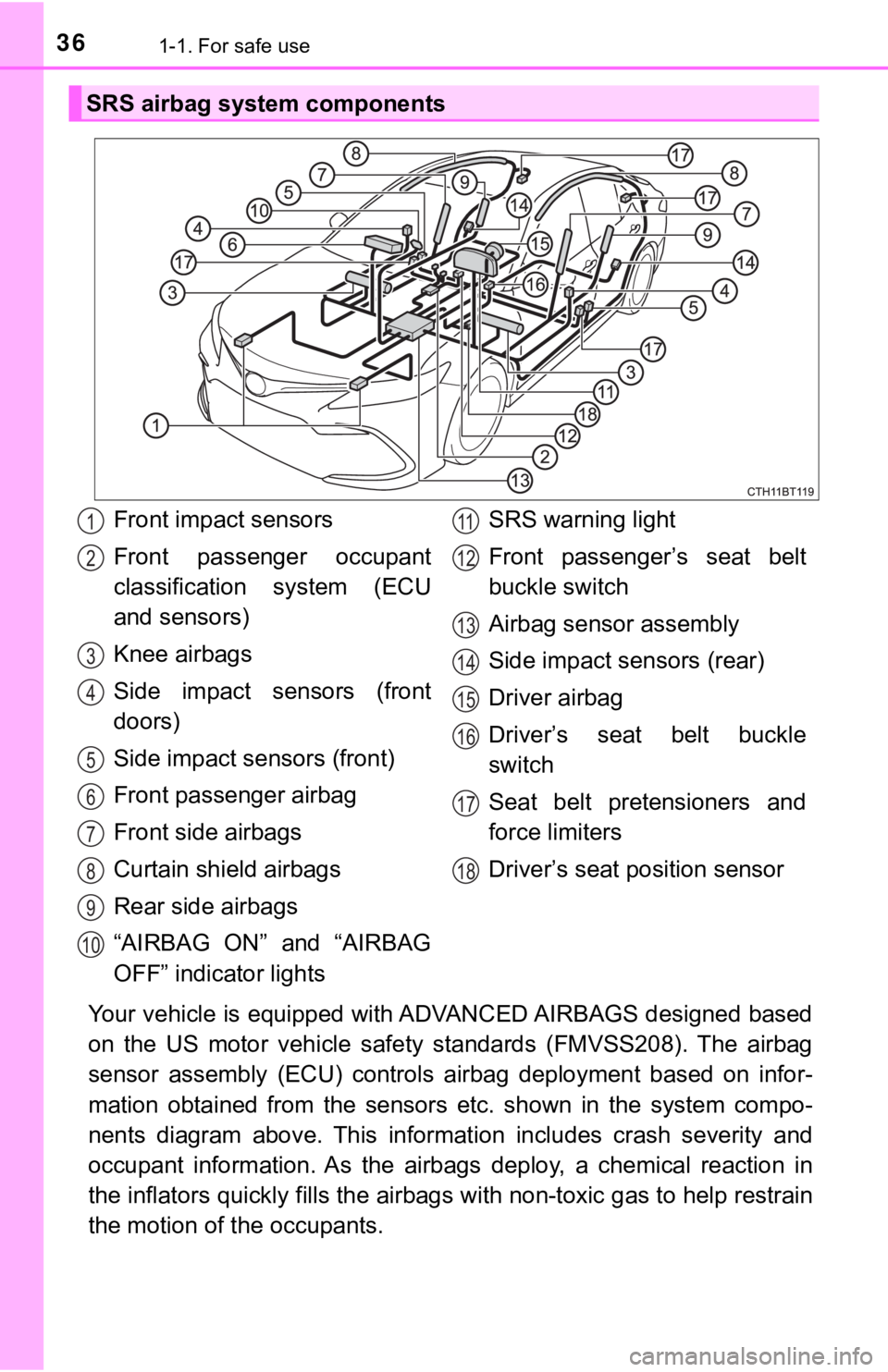 TOYOTA CAMRY HYBRID 2022 Owners Manual 361-1. For safe use
Your vehicle is equipped with ADVANCED AIRBAGS designed based
on the US motor vehicle safety standards (FMVSS208). The airbag
sensor assembly (ECU) controls airbag de TOYOTA CAMRY HYBRID 2022 Owners Manual 361-1. For safe use
Your vehicle is equipped with ADVANCED AIRBAGS designed based
on the US motor vehicle safety standards (FMVSS208). The airbag
sensor assembly (ECU) controls airbag de