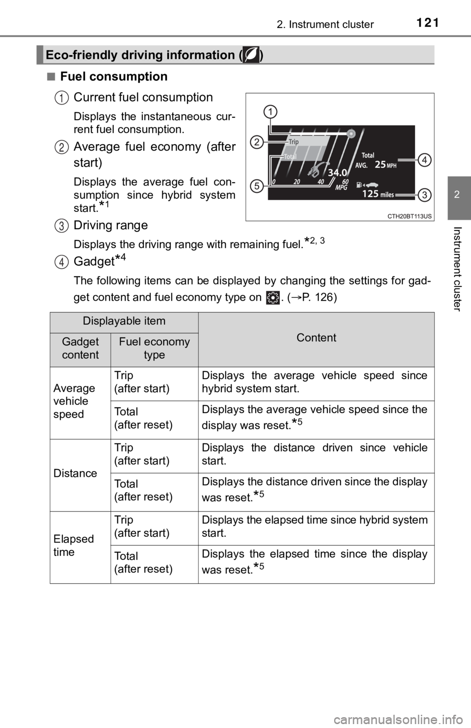 TOYOTA CAMRY HYBRID 2023 Owners Manual 1212. Instrument cluster
2
Instrument cluster
■Fuel consumptionCurrent fuel consumption
Displays the instantaneous cur-
rent fuel consumption.
Average fuel economy (after
start)
Displays the TOYOTA CAMRY HYBRID 2023 Owners Manual 1212. Instrument cluster
2
Instrument cluster
■Fuel consumptionCurrent fuel consumption
Displays the instantaneous cur-
rent fuel consumption.
Average fuel economy (after
start)
Displays the