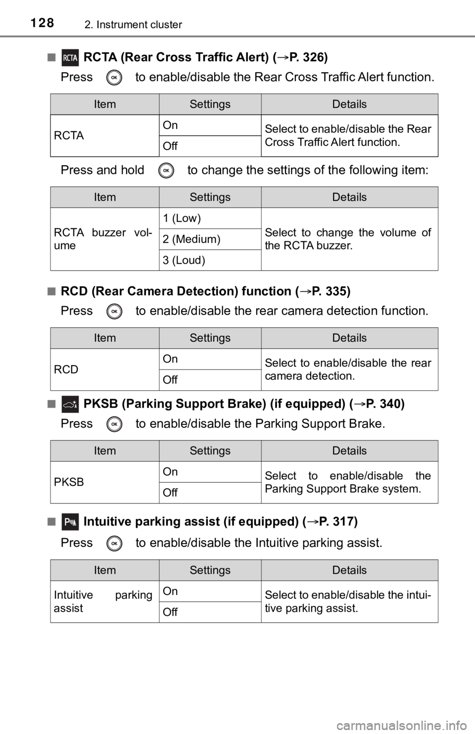 TOYOTA CAMRY HYBRID 2023 Owners Manual 1282. Instrument cluster
■ RCTA (Rear Cross Traffic Alert) (P. 3 2 6 )
Press to enable/disable the Rear Cross Traffic Alert function.
Press and hold to c hange the settings of the following TOYOTA CAMRY HYBRID 2023 Owners Manual 1282. Instrument cluster
■ RCTA (Rear Cross Traffic Alert) (P. 3 2 6 )
Press to enable/disable the Rear Cross Traffic Alert function.
Press and hold to c hange the settings of the following