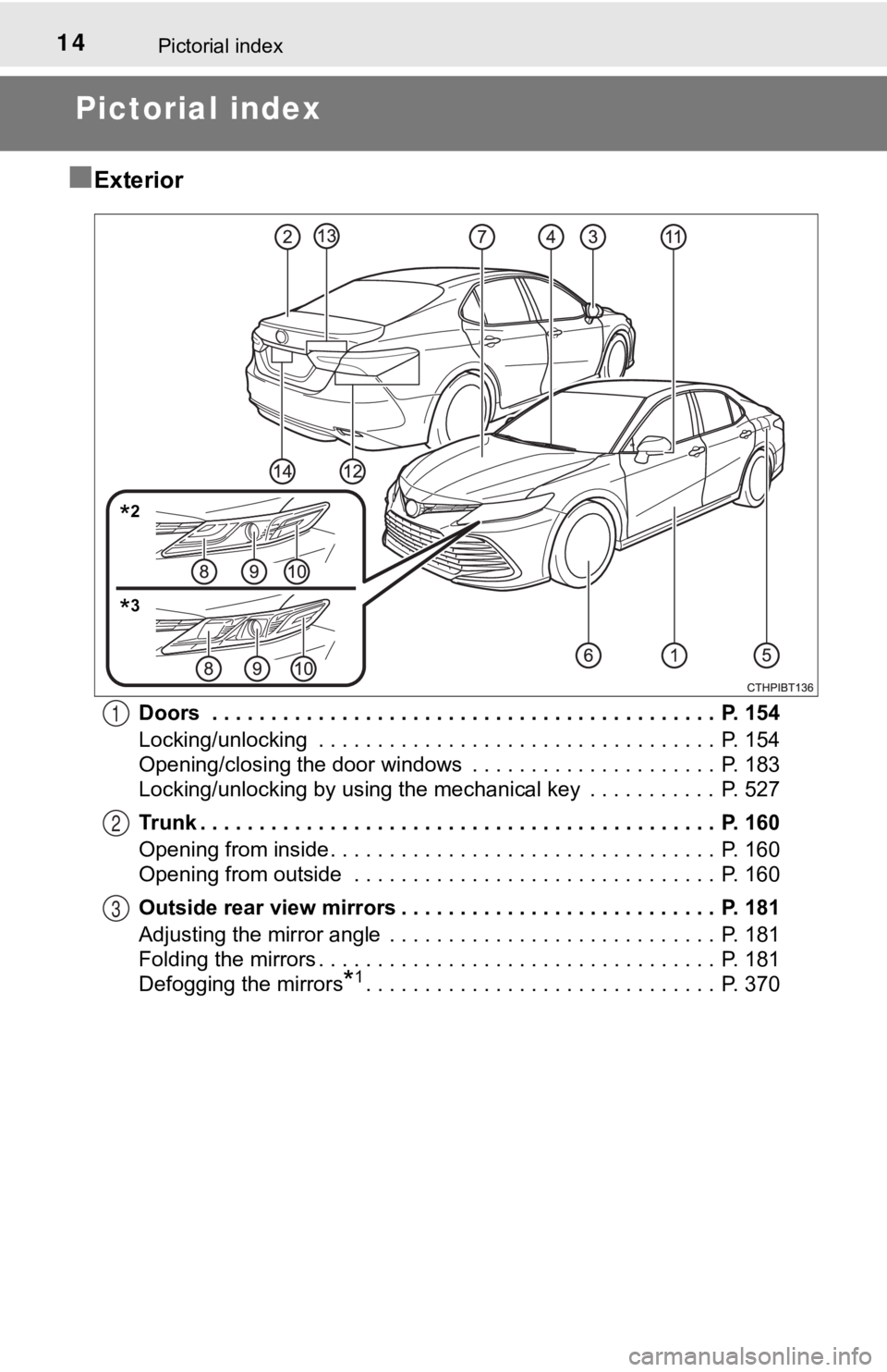 TOYOTA CAMRY HYBRID 2023  Owners Manual 14Pictorial index
Pictorial index
■
Exterior
Doors  . . . . . . . . . . . . . . . . . . . . . . . . . . . . . . . . . . . . . . . . . . .  P. 154
Locking/unlocking  . . . . . . . . . . . . . . . . .