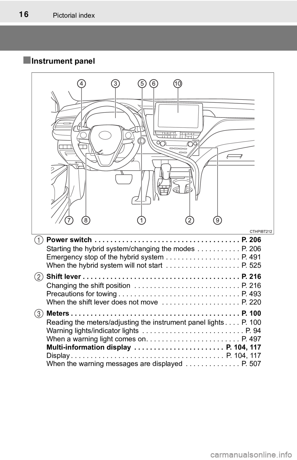 TOYOTA CAMRY HYBRID 2023 Owners Manual 16Pictorial index
■Instrument panel
Power switch . . . . . . . . . . . . . . . . . . . . . . . . . . . . . . . . . . . . . P. 206
Starting the hybrid system/changing the modes . . . . . . . . . . TOYOTA CAMRY HYBRID 2023 Owners Manual 16Pictorial index
■Instrument panel
Power switch . . . . . . . . . . . . . . . . . . . . . . . . . . . . . . . . . . . . . P. 206
Starting the hybrid system/changing the modes . . . . . . . . . .