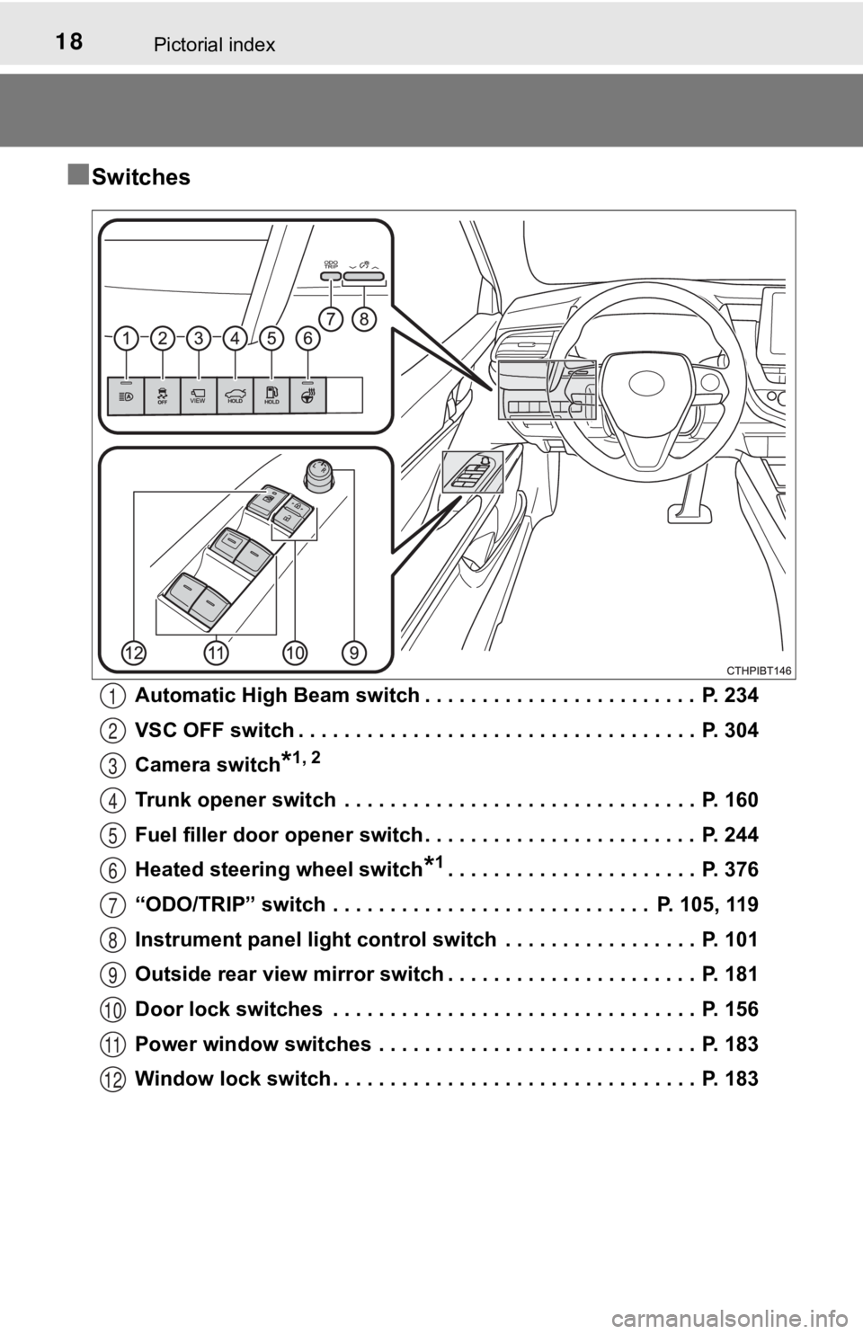 TOYOTA CAMRY HYBRID 2023  Owners Manual 18Pictorial index
■Switches
Automatic High Beam switch . . . . . . . . . . . . . . . . . . . . . . . .  P. 234
VSC OFF switch . . . . . . . . . . . . . . . . . . . . . . . . . . . . . . . . . . .  P