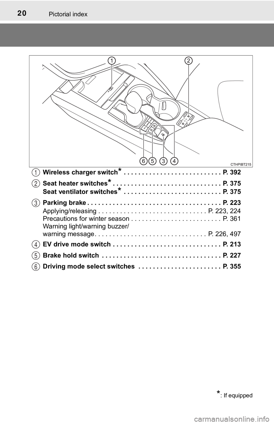 TOYOTA CAMRY HYBRID 2023 User Guide 20Pictorial index
Wireless charger switch* . . . . . . . . . . . . . . . . . . . . . . . . . . . P. 392
Seat heater switches
*. . . . . . . . . . . . . . . . . . . . . . . . . . . . . . P. 375
Seat TOYOTA CAMRY HYBRID 2023 User Guide 20Pictorial index
Wireless charger switch* . . . . . . . . . . . . . . . . . . . . . . . . . . . P. 392
Seat heater switches
*. . . . . . . . . . . . . . . . . . . . . . . . . . . . . . P. 375
Seat