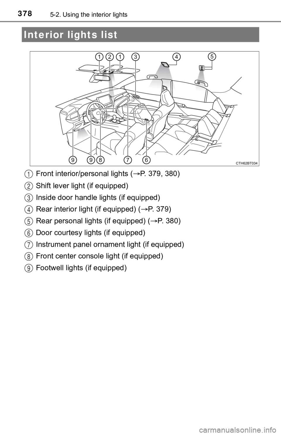 TOYOTA CAMRY HYBRID 2023 Owners Manual 3785-2. Using the interior lights
Front interior/personal lights ( P. 379, 380)
Shift lever light (if equipped)
Inside door handle lights (if equipped)
Rear interior light (if equipped) ( P. 379 TOYOTA CAMRY HYBRID 2023 Owners Manual 3785-2. Using the interior lights
Front interior/personal lights ( P. 379, 380)
Shift lever light (if equipped)
Inside door handle lights (if equipped)
Rear interior light (if equipped) ( P. 379