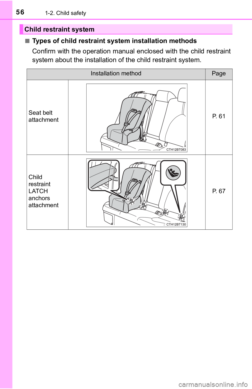 TOYOTA CAMRY HYBRID 2023 Workshop Manual 561-2. Child safety
■Types of child restraint system installation methods
Confirm with the operation manual enclosed with the child restr aint
system about the installation of the child restraint s TOYOTA CAMRY HYBRID 2023 Workshop Manual 561-2. Child safety
■Types of child restraint system installation methods
Confirm with the operation manual enclosed with the child restr aint
system about the installation of the child restraint s