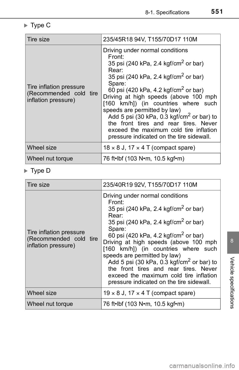 TOYOTA CAMRY HYBRID 2023 User Guide 5518-1. Specifications
8
Vehicle specifications
Ty p e   C
Ty p e   D
Tire size235/45R18 94V, T155/70D17 110M
Tire inflation pressure
(Recommended  cold  tire
inflation pressure)
Driving under n