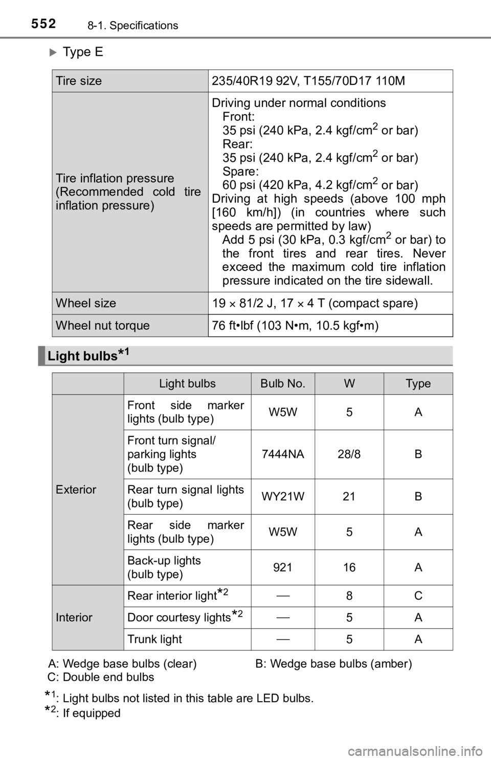 TOYOTA CAMRY HYBRID 2023 Owners Manual 5528-1. Specifications
Ty p e E
*1: Light bulbs not listed in this table are LED bulbs.
*2: If equipped
Tire size235/40R19 92V, T155/70D17 110M
Tire inflation pressure
(Recommended cold tire
in TOYOTA CAMRY HYBRID 2023 Owners Manual 5528-1. Specifications
Ty p e E
*1: Light bulbs not listed in this table are LED bulbs.
*2: If equipped
Tire size235/40R19 92V, T155/70D17 110M
Tire inflation pressure
(Recommended cold tire
in