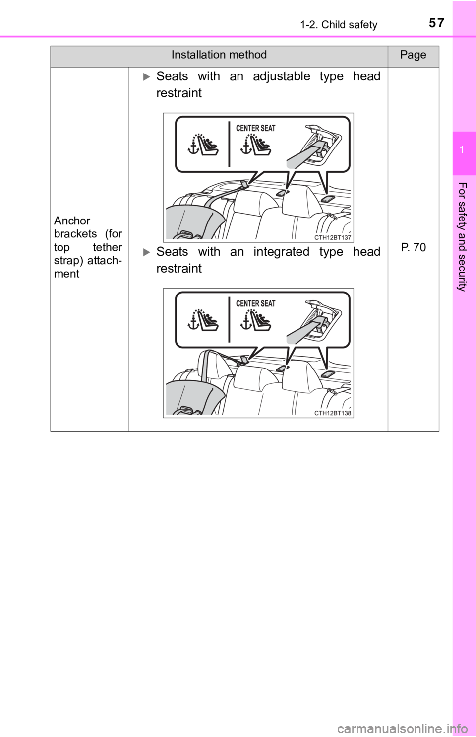 TOYOTA CAMRY HYBRID 2023 Workshop Manual 571-2. Child safety
1
For safety and security
Anchor
brackets (for
top tether
strap) attach-
ment
Seats with an adjustable type head
restraint
Seats with an integrated type head
res TOYOTA CAMRY HYBRID 2023 Workshop Manual 571-2. Child safety
1
For safety and security
Anchor
brackets (for
top tether
strap) attach-
ment
Seats with an adjustable type head
restraint
Seats with an integrated type head
res