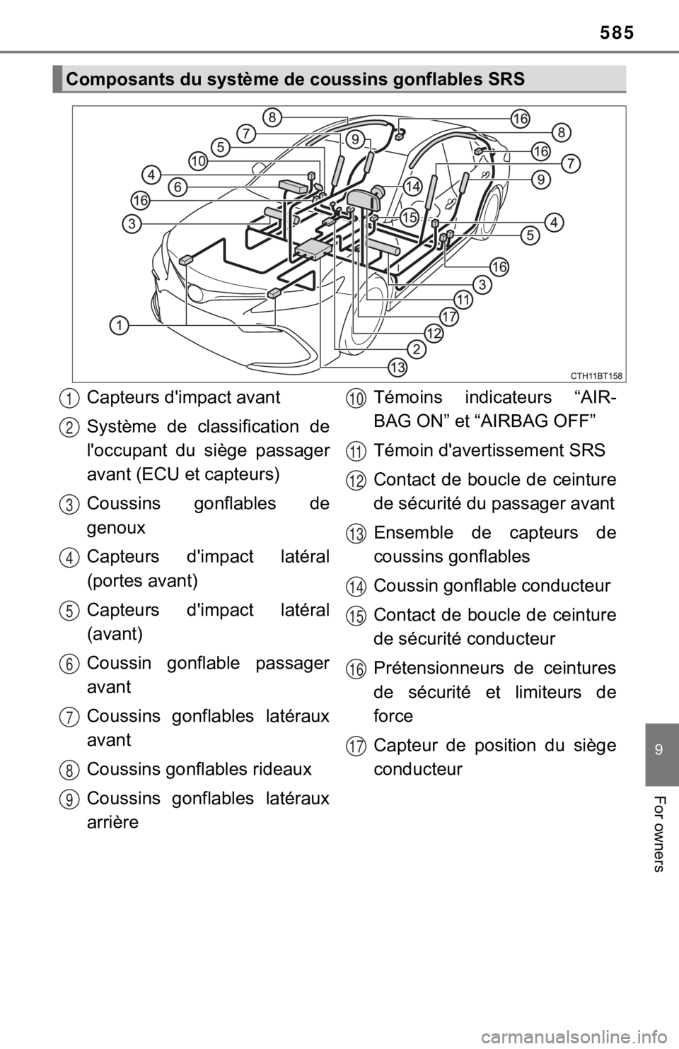 TOYOTA CAMRY HYBRID 2023 Owners Manual 585
9
For owners
Composants du système de coussins gonflables SRS
Capteurs d'impact avant
Système de classification de
l'occupant du siège passager
avant (ECU et capteurs)
Coussins g TOYOTA CAMRY HYBRID 2023 Owners Manual 585
9
For owners
Composants du système de coussins gonflables SRS
Capteurs d'impact avant
Système de classification de
l'occupant du siège passager
avant (ECU et capteurs)
Coussins g