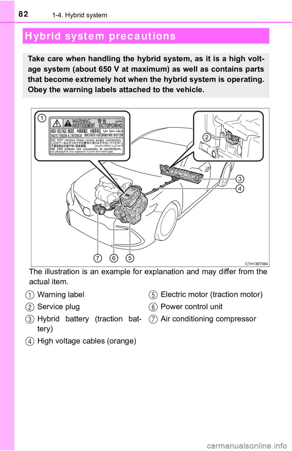 TOYOTA CAMRY HYBRID 2023 Manual Online 821-4. Hybrid system
The illustration is an example for explanation and may differ from the
actual item.
Hybrid system precautions
Take care when handling the hybrid system, as it is a high v TOYOTA CAMRY HYBRID 2023 Manual Online 821-4. Hybrid system
The illustration is an example for explanation and may differ from the
actual item.
Hybrid system precautions
Take care when handling the hybrid system, as it is a high v