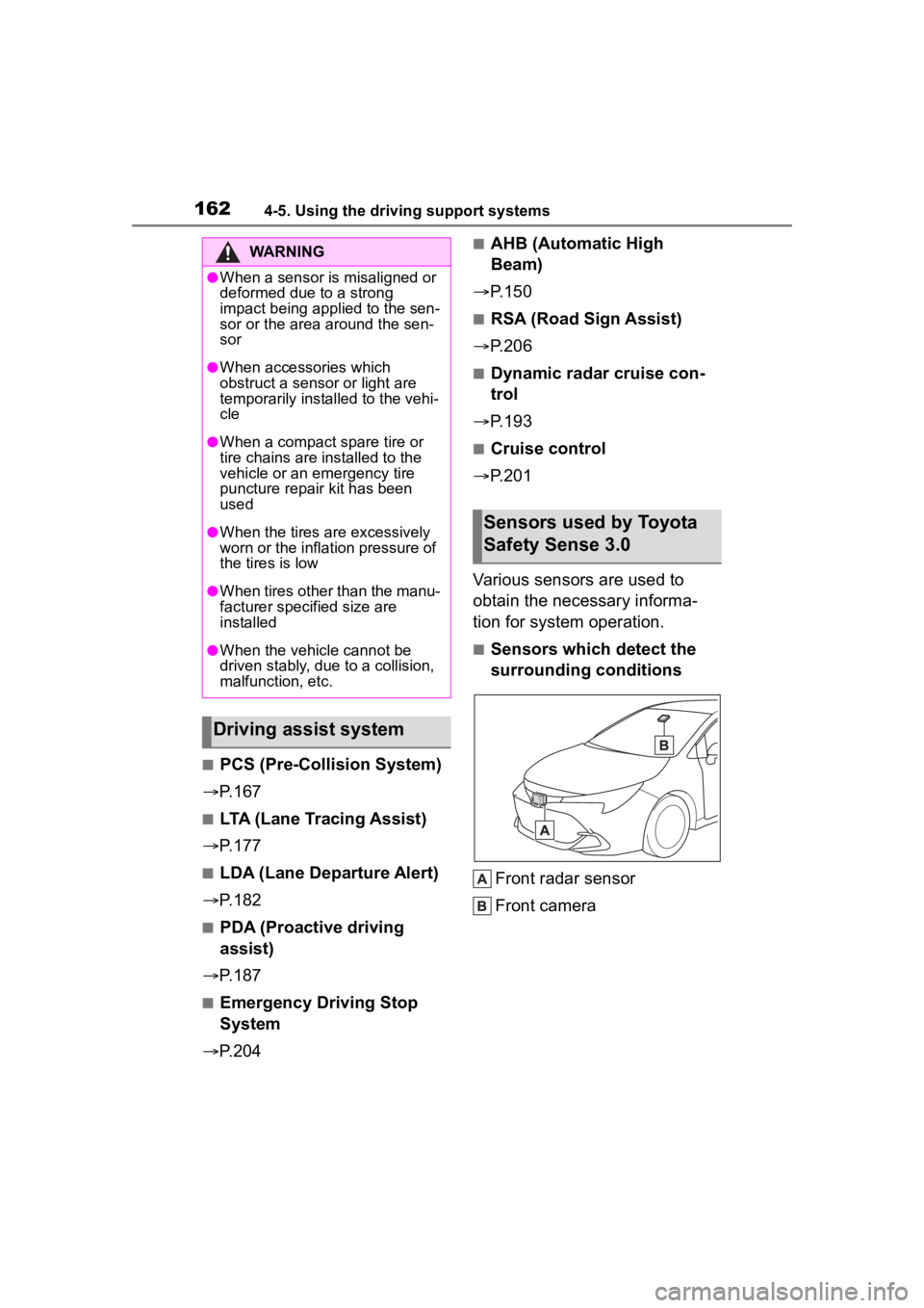 TOYOTA COROLLA HATCHBACK 2023 User Guide 1624-5. Using the driving support systems
■PCS (Pre-Collision System)
P.167
■LTA (Lane Tracing Assist)
P.177
■LDA (Lane Departure Alert)
P.182
■PDA (Proactive driving
assist)
TOYOTA COROLLA HATCHBACK 2023 User Guide 1624-5. Using the driving support systems
■PCS (Pre-Collision System)
P.167
■LTA (Lane Tracing Assist)
P.177
■LDA (Lane Departure Alert)
P.182
■PDA (Proactive driving
assist)
