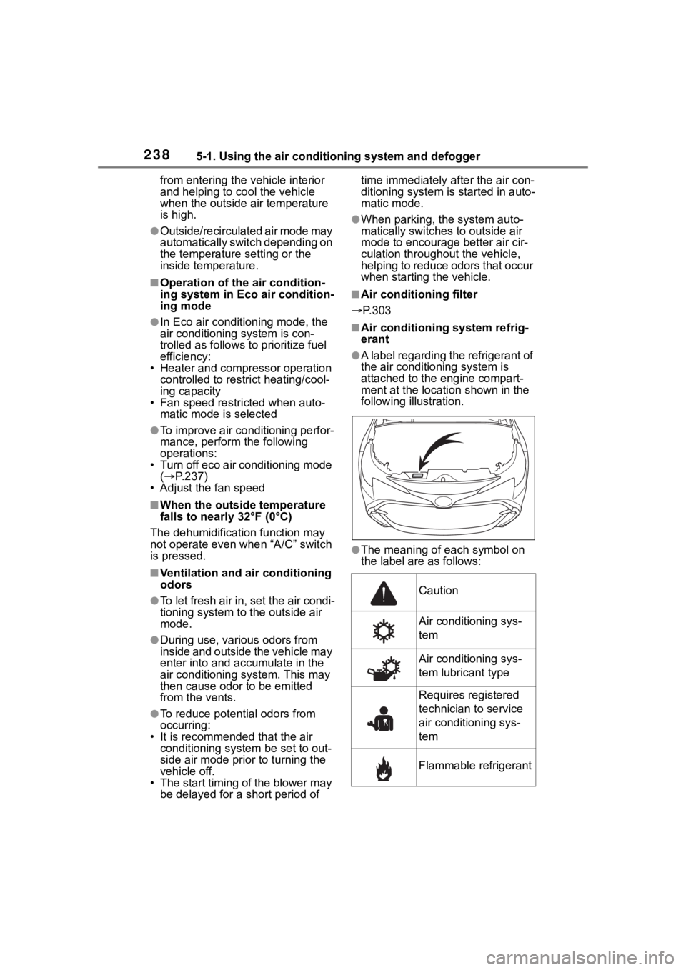 TOYOTA COROLLA HATCHBACK 2023 Owners Manual 2385-1. Using the air conditioning system and defogger
from entering the vehicle interior
and helping to cool the vehicle
when the outside air temperature
is high.
●Outside/recirculated air mode TOYOTA COROLLA HATCHBACK 2023 Owners Manual 2385-1. Using the air conditioning system and defogger
from entering the vehicle interior
and helping to cool the vehicle
when the outside air temperature
is high.
●Outside/recirculated air mode