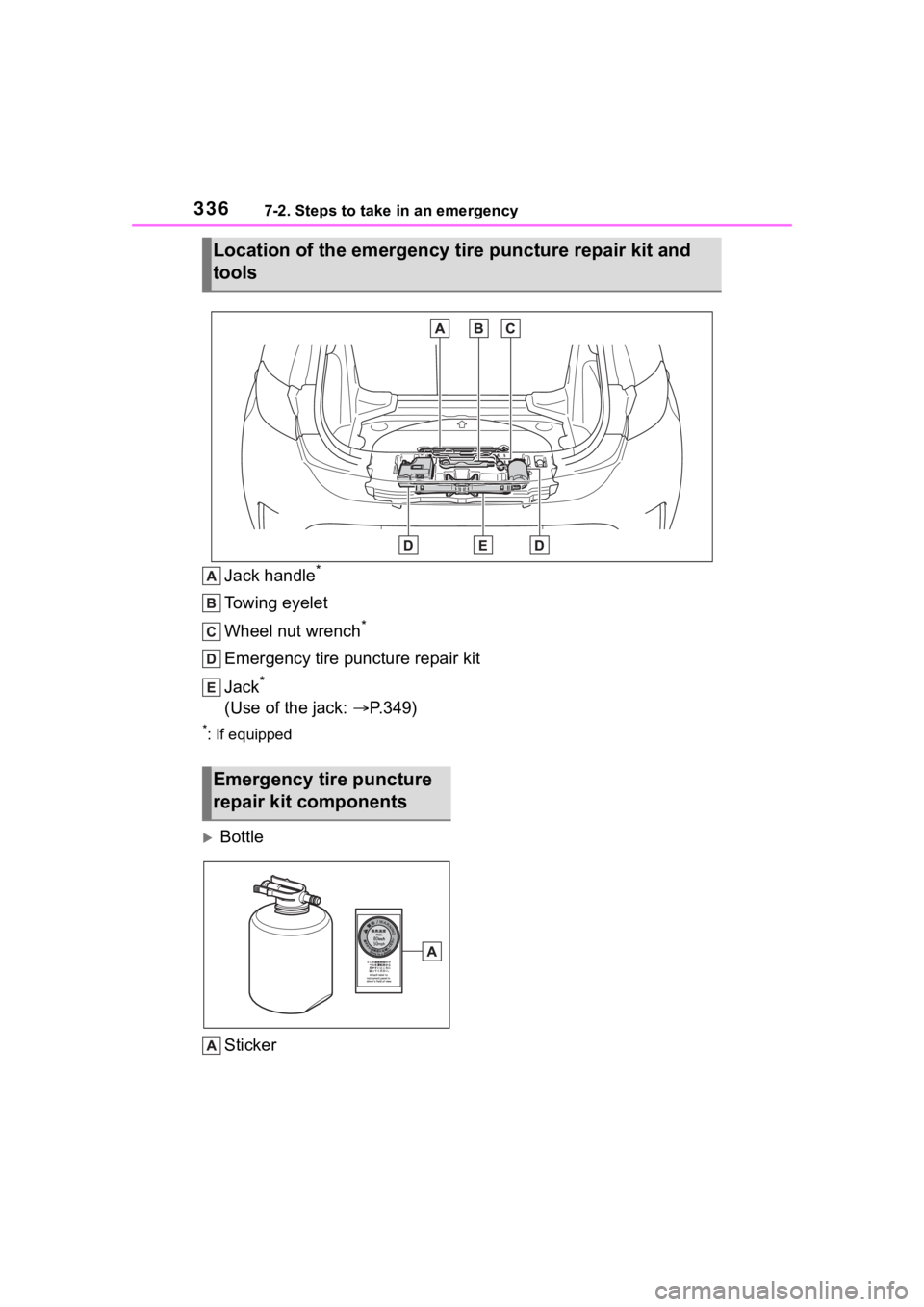 TOYOTA COROLLA HATCHBACK 2023  Owners Manual 3367-2. Steps to take in an emergency
Jack handle*
Towing eyelet
Wheel nut wrench
*
Emergency tire puncture repair kit
Jack
*
(Use of the jack: P.349)
*: If equipped
Bottle
Sticker
Location of t