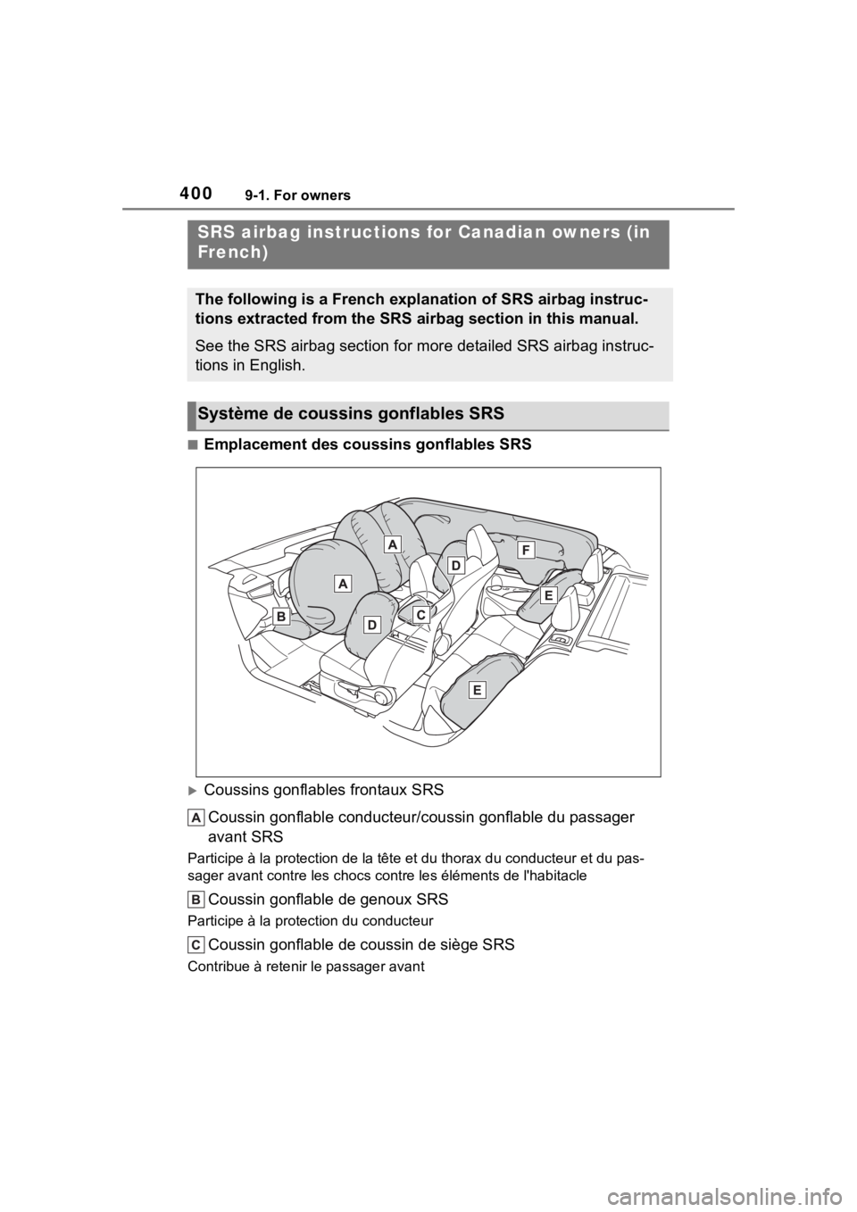 TOYOTA COROLLA HATCHBACK 2023 Owners Manual 4009-1. For owners
■Emplacement des coussins gonflables SRS
Coussins gonflables frontaux SRSCoussin gonflable conducteur/c oussin gonflable du passager
avant SRS
Participe à la prote ction de l TOYOTA COROLLA HATCHBACK 2023 Owners Manual 4009-1. For owners
■Emplacement des coussins gonflables SRS
Coussins gonflables frontaux SRSCoussin gonflable conducteur/c oussin gonflable du passager
avant SRS
Participe à la prote ction de l