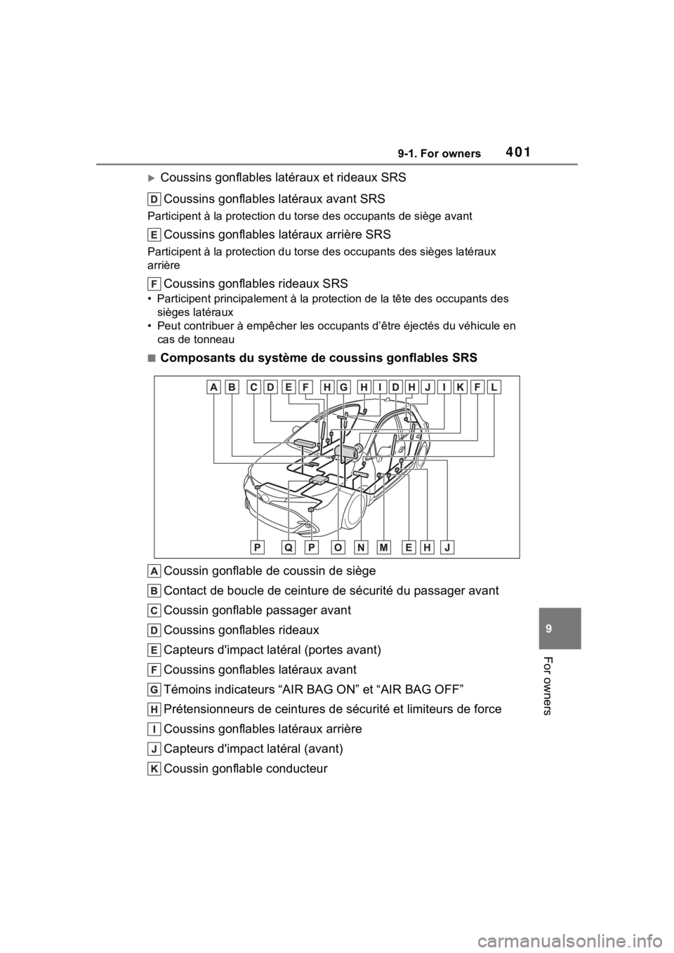 TOYOTA COROLLA HATCHBACK 2023 Owners Manual 4019-1. For owners
9
For owners
Coussins gonflables latéraux et rideaux SRS
Coussins gonflables latéraux avant SRS
Participent à la protection du torse des occupants de siège ava nt
Coussins go TOYOTA COROLLA HATCHBACK 2023 Owners Manual 4019-1. For owners
9
For owners
Coussins gonflables latéraux et rideaux SRS
Coussins gonflables latéraux avant SRS
Participent à la protection du torse des occupants de siège ava nt
Coussins go