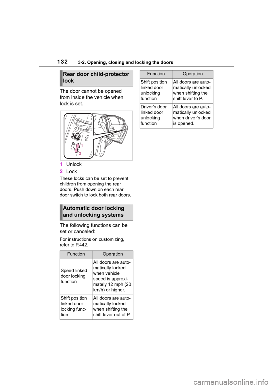 TOYOTA COROLLA HYBRID 2023 Owners Manual 1323-2. Opening, closing and locking the doors
The door cannot be opened
from inside the vehicle when
lock is set.
1Unlock
2 Lock
These locks can be set to prevent
children from opening the rear
d TOYOTA COROLLA HYBRID 2023 Owners Manual 1323-2. Opening, closing and locking the doors
The door cannot be opened
from inside the vehicle when
lock is set.
1Unlock
2 Lock
These locks can be set to prevent
children from opening the rear
d