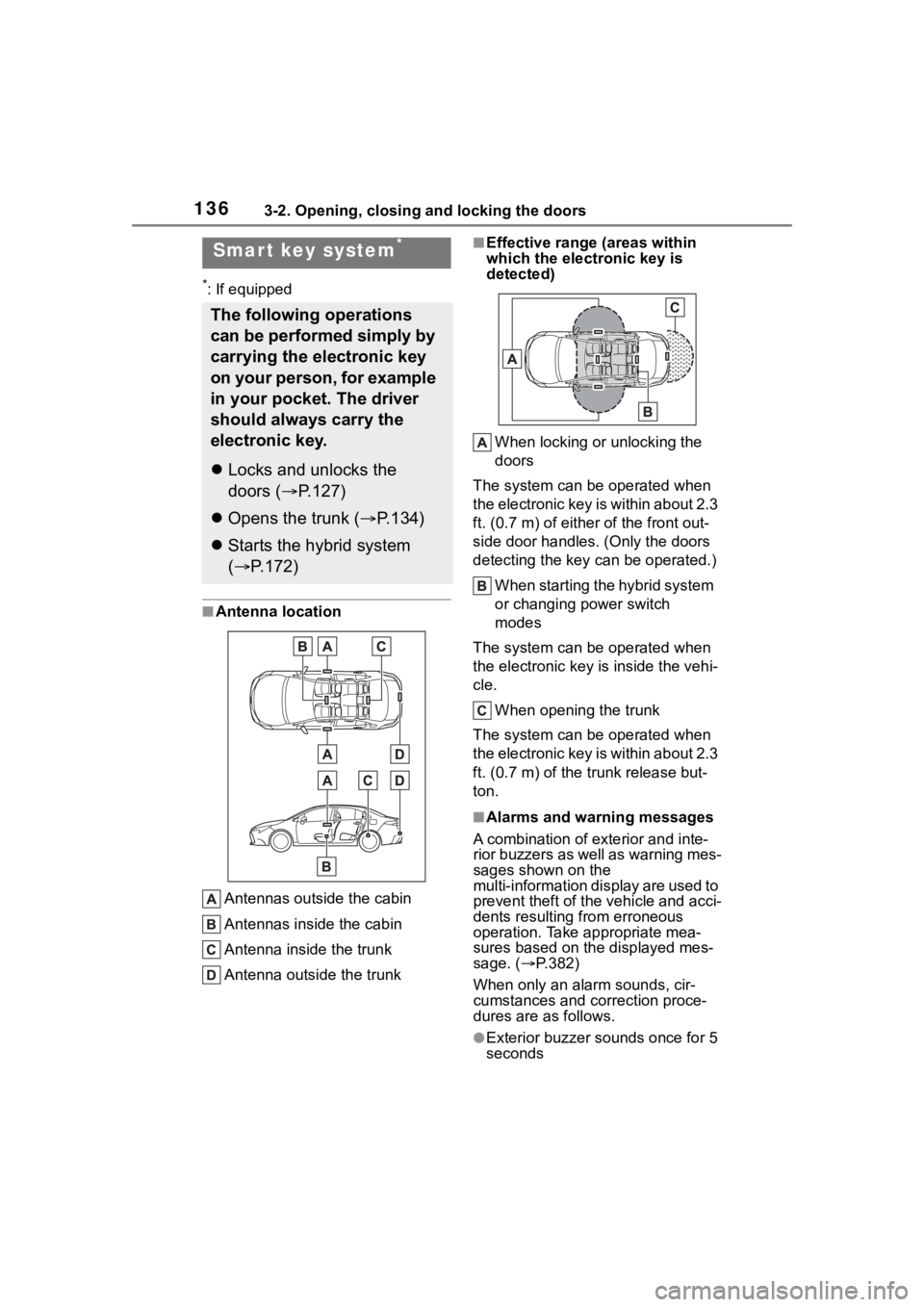 TOYOTA COROLLA HYBRID 2023 Owners Manual 1363-2. Opening, closing and locking the doors
*: If equipped
■Antenna locationAntennas outside the cabin
Antennas inside the cabin
Antenna inside the trunk
Antenna outside the trunk
■Effective ra TOYOTA COROLLA HYBRID 2023 Owners Manual 1363-2. Opening, closing and locking the doors
*: If equipped
■Antenna locationAntennas outside the cabin
Antennas inside the cabin
Antenna inside the trunk
Antenna outside the trunk
■Effective ra