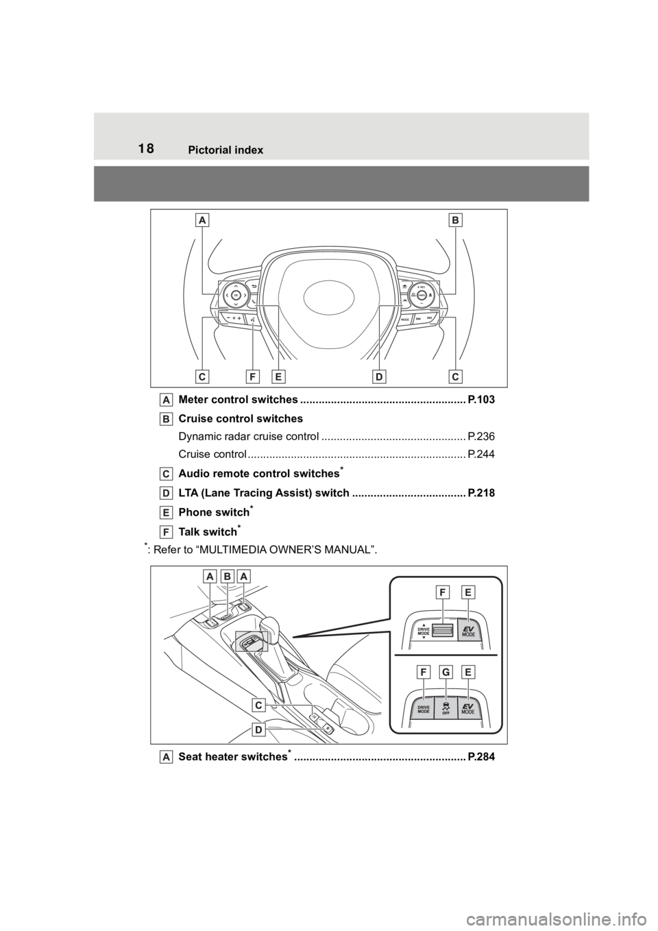 TOYOTA COROLLA HYBRID 2023 User Guide 18Pictorial index
Meter control switches ...................................................... P.103
Cruise control switches
Dynamic radar cruise control ................................... ......... TOYOTA COROLLA HYBRID 2023 User Guide 18Pictorial index
Meter control switches ...................................................... P.103
Cruise control switches
Dynamic radar cruise control ................................... .........