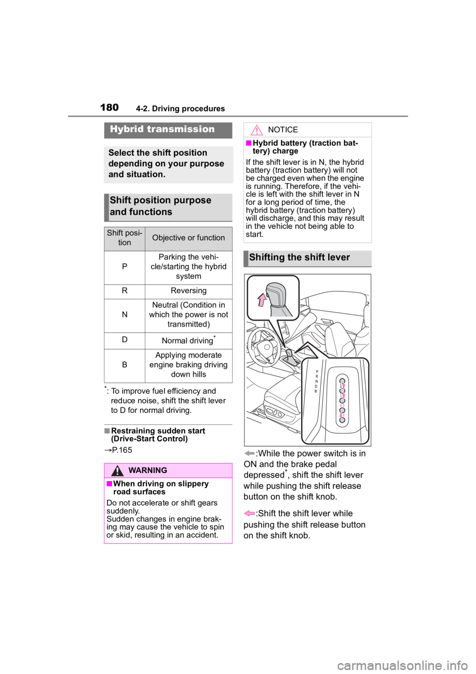 TOYOTA COROLLA HYBRID 2023  Owners Manual 1804-2. Driving procedures
*: To improve fuel efficiency and reduce noise, shift the shift lever 
to D for normal driving.
■Restraining sudden start 
(Drive-Start Control)
 P. 1 6 5
:While the po