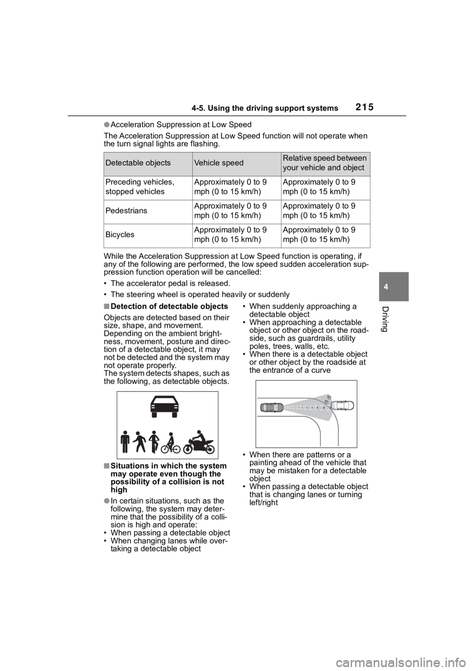 TOYOTA COROLLA HYBRID 2023 Owners Manual 2154-5. Using the driving support systems
4
Driving
●Acceleration Suppression at Low Speed
The Acceleration Suppression at Low Speed function will not ope rate when
the turn signal lig hts are flas TOYOTA COROLLA HYBRID 2023 Owners Manual 2154-5. Using the driving support systems
4
Driving
●Acceleration Suppression at Low Speed
The Acceleration Suppression at Low Speed function will not ope rate when
the turn signal lig hts are flas