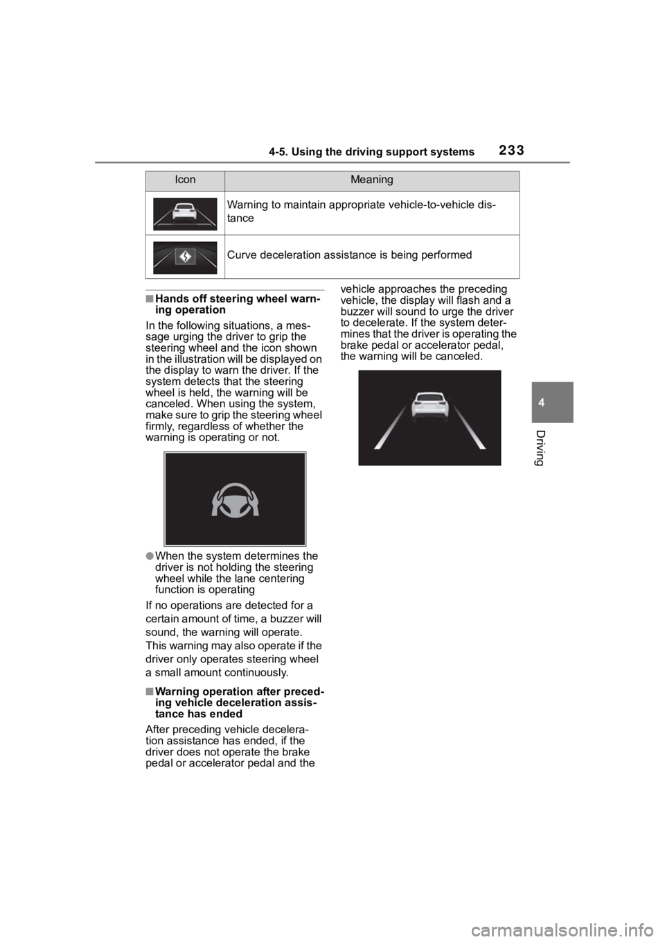 TOYOTA COROLLA HYBRID 2023  Owners Manual 2334-5. Using the driving support systems
4
Driving
■Hands off steering wheel warn-
ing operation
In the following situations, a mes-
sage urging the dr iver to grip the 
steering wheel and the icon