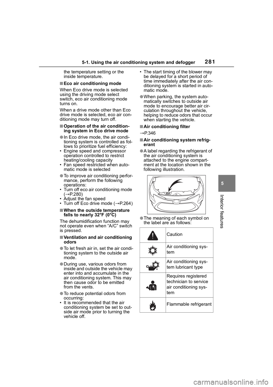 TOYOTA COROLLA HYBRID 2023  Owners Manual 2815-1. Using the air conditioning system and defogger
5
Interior features
the temperature setting or the 
inside temperature.
■Eco air conditioning mode
When Eco drive mode is selected 
using the d