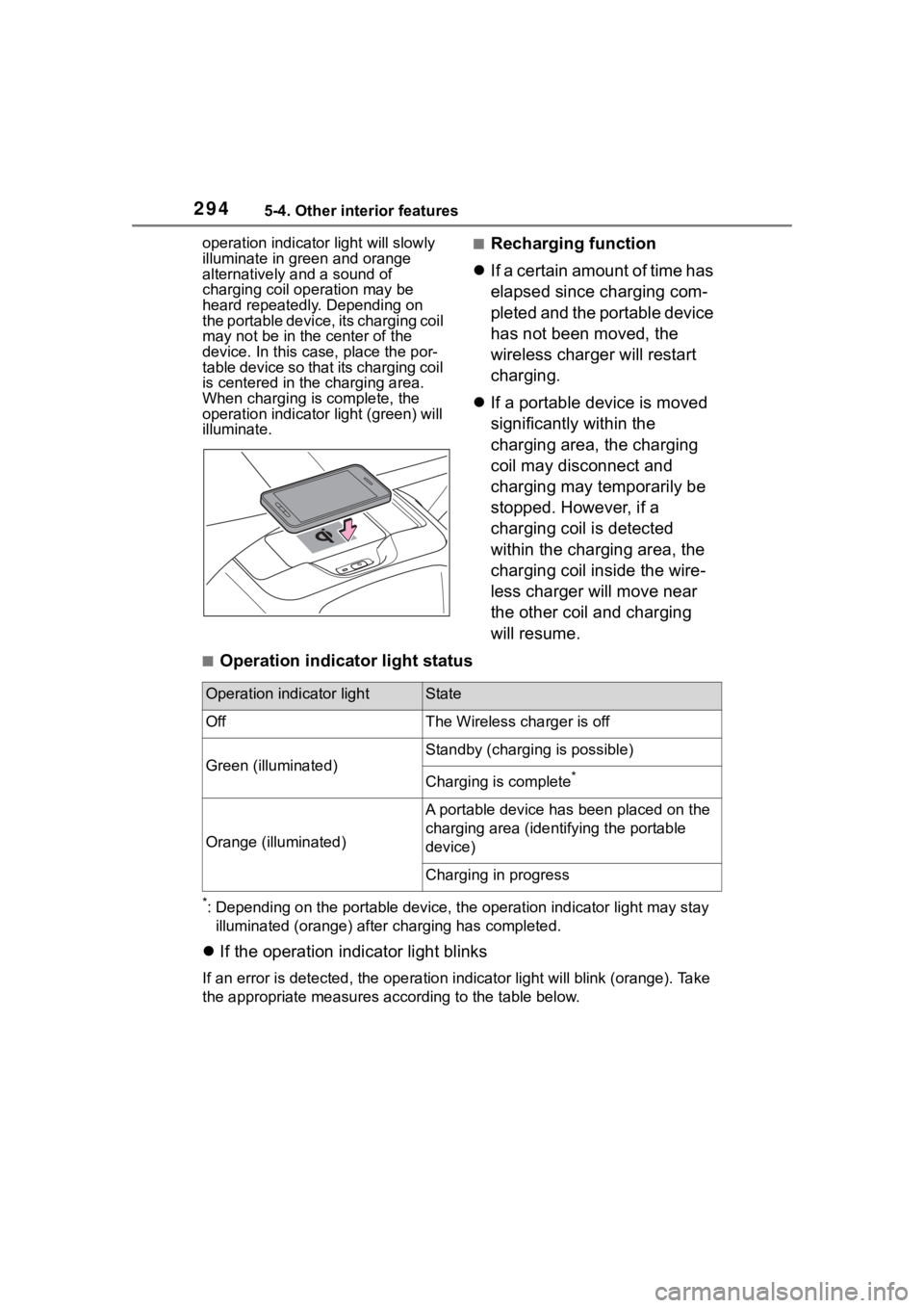 TOYOTA COROLLA HYBRID 2023  Owners Manual 2945-4. Other interior features
operation indicator light will slowly 
illuminate in green and orange 
alternatively and a sound of 
charging coil operation may be 
heard repeatedly. Depending on 
the