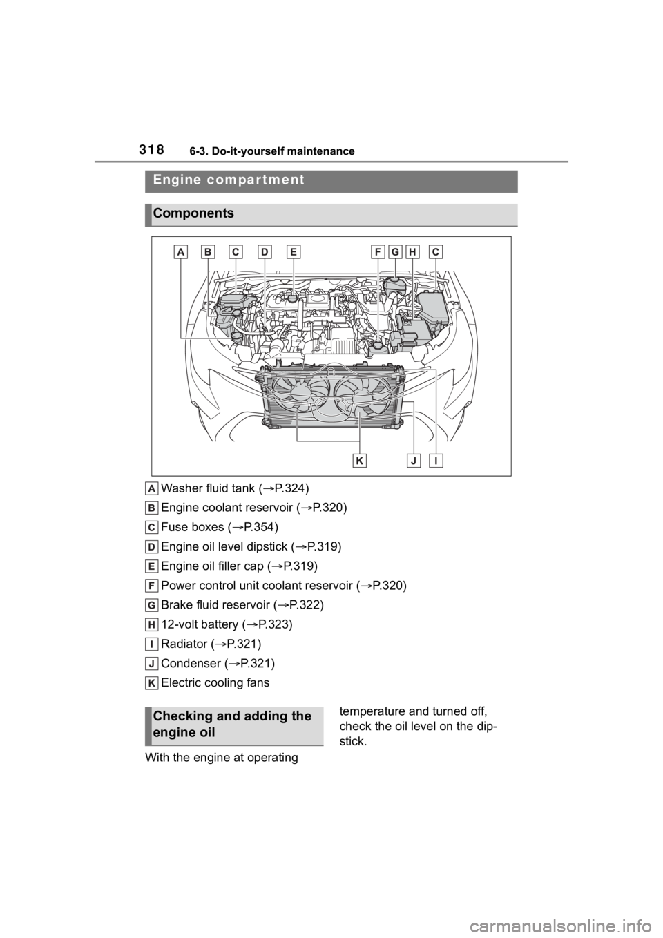TOYOTA COROLLA HYBRID 2023  Owners Manual 3186-3. Do-it-yourself maintenance
Washer fluid tank ( P.324)
Engine coolant reservoir ( P.320)
Fuse boxes ( P.354)
Engine oil level dipstick ( P.319)
Engine oil filler cap ( P.319)
Pow