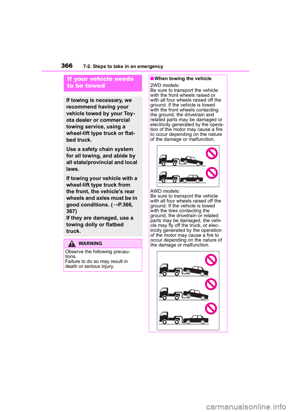 TOYOTA COROLLA HYBRID 2023  Owners Manual 3667-2. Steps to take in an emergency
7-2.Steps to take in an emergency
If  your vehicle needs 
to be towed
If towing is necessary, we 
recommend having your 
vehicle towed by your Toy-
ota dealer or 