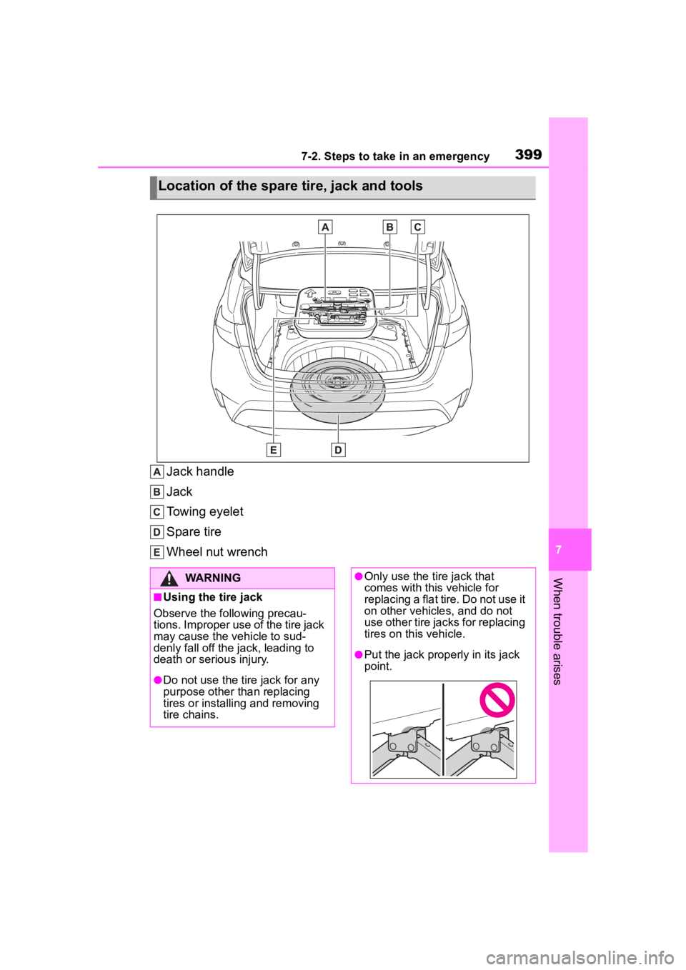 TOYOTA COROLLA HYBRID 2023  Owners Manual 3997-2. Steps to take in an emergency
7
When trouble arises
Jack handle
Jack
Towing eyelet
Spare tire
Wheel nut wrench
Location of the spare tire, jack and tools
WARNING
■Using the tire jack
Observe
