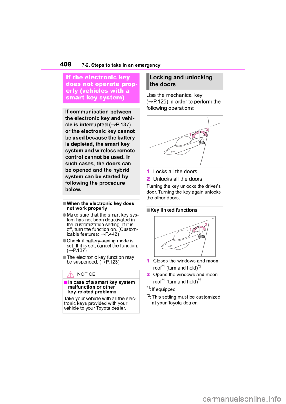 TOYOTA COROLLA HYBRID 2023  Owners Manual 4087-2. Steps to take in an emergency
■When the electronic key does 
not work properly
●Make sure that the smart key sys-
tem has not been deactivated in 
the customization setting. If it is 
off,