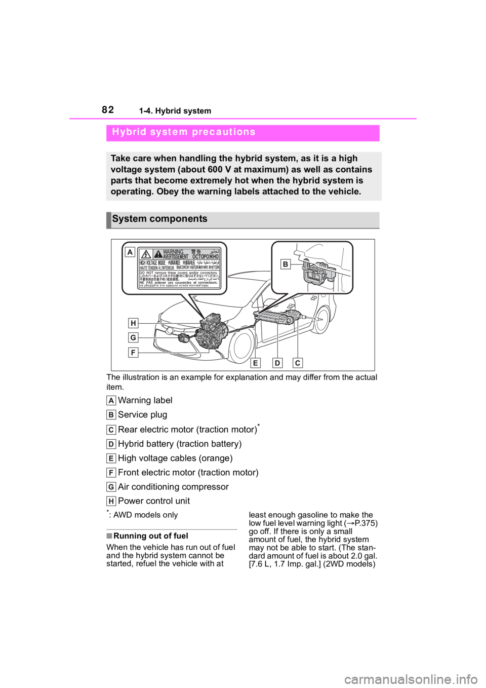 TOYOTA COROLLA HYBRID 2023 Manual Online 821-4. Hybrid system
The illustration is an example for explanation and may differ from the actual
item.
Warning label
Service plug
Rear electric motor (traction motor)
*
Hybrid battery (traction bat TOYOTA COROLLA HYBRID 2023 Manual Online 821-4. Hybrid system
The illustration is an example for explanation and may differ from the actual
item.
Warning label
Service plug
Rear electric motor (traction motor)
*
Hybrid battery (traction bat