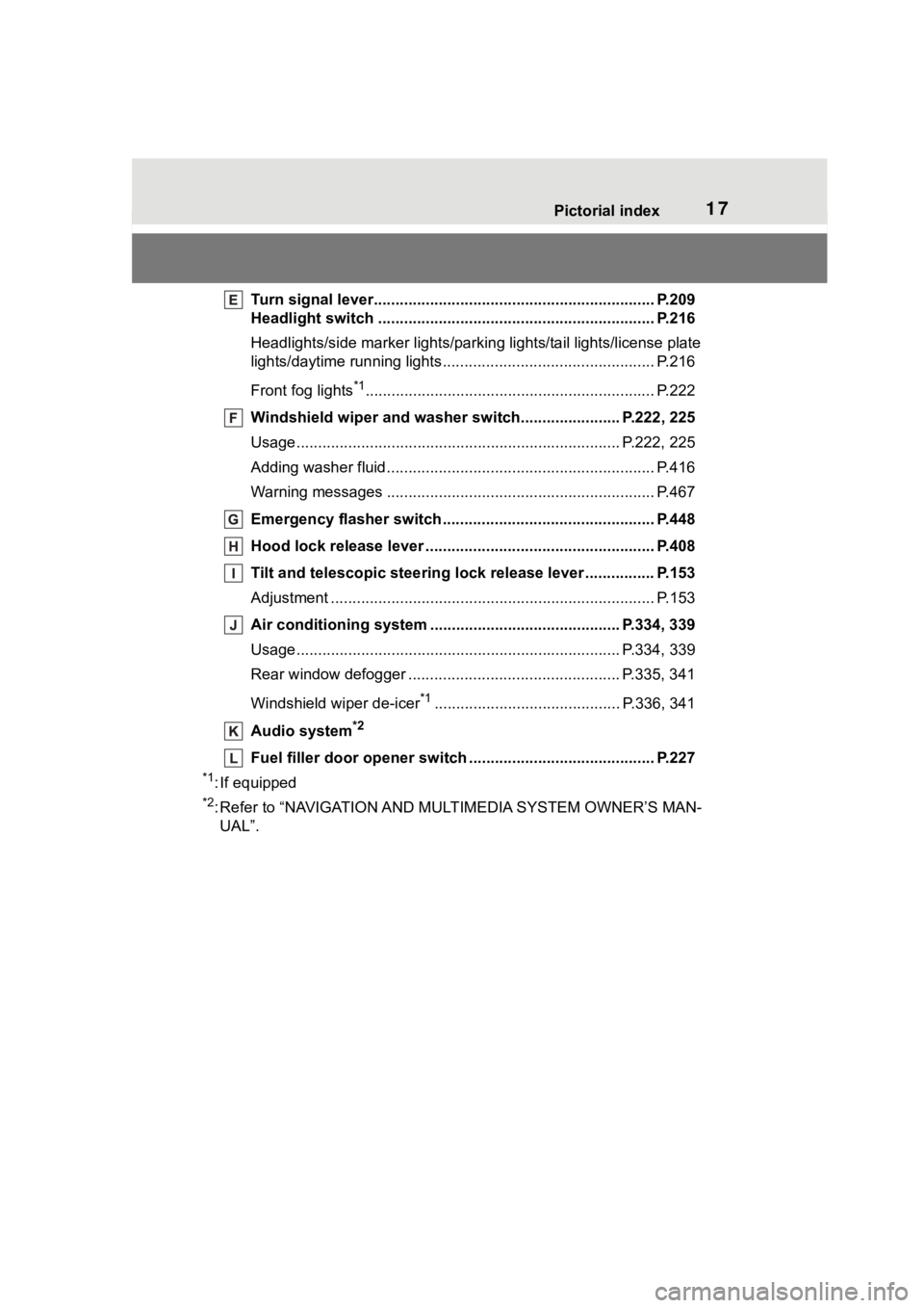 TOYOTA HIGHLANDER 2022  Owners Manual 17Pictorial index
Turn signal lever................................................................. P.209
Headlight switch ............................................... ................. P.216
Head