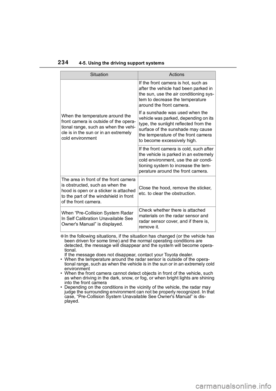 TOYOTA HIGHLANDER 2022 Owners Manual 2344-5. Using the driving support systems
●In the following situations, if the situation has changed (or the vehicle has
been driven for some time) and the normal operating conditions are
detecte TOYOTA HIGHLANDER 2022 Owners Manual 2344-5. Using the driving support systems
●In the following situations, if the situation has changed (or the vehicle has
been driven for some time) and the normal operating conditions are
detecte