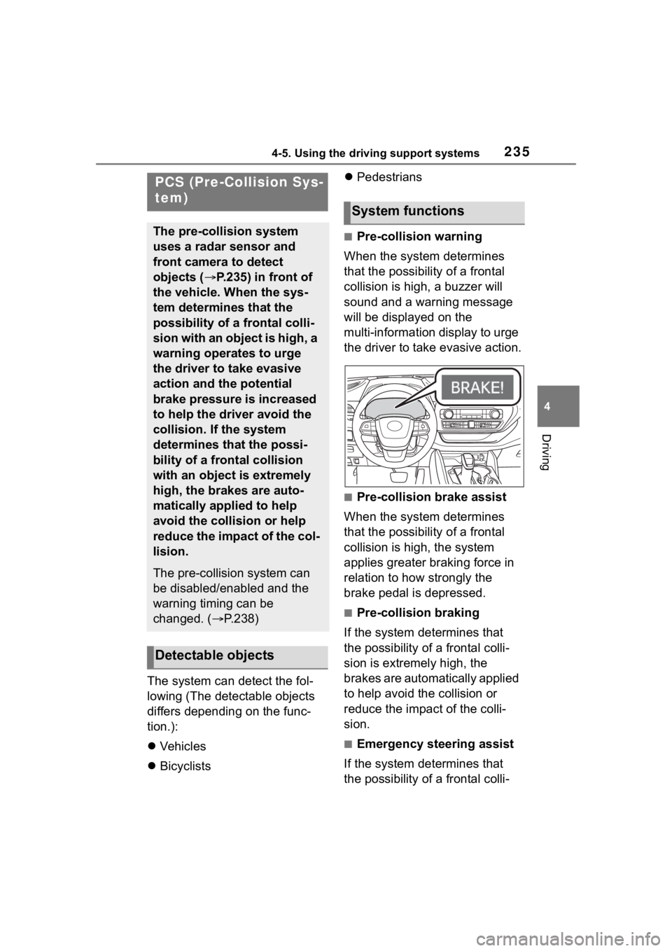 TOYOTA HIGHLANDER 2022 Repair Manual 2354-5. Using the driving support systems
4
Driving
The system can detect the fol-
lowing (The detectable objects
differs depending on the func-
tion.):
Vehicles
Bicyclists
Pedestrians
■ TOYOTA HIGHLANDER 2022 Repair Manual 2354-5. Using the driving support systems
4
Driving
The system can detect the fol-
lowing (The detectable objects
differs depending on the func-
tion.):
Vehicles
Bicyclists
Pedestrians
■