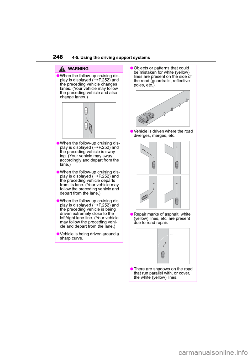 TOYOTA HIGHLANDER 2022 Manual PDF 2484-5. Using the driving support systems
WARNING
●When the follow-up cruising dis-
play is displayed (
P.252) and
the preceding vehicle changes
lanes. (Your vehicle may follow
the preceding v TOYOTA HIGHLANDER 2022 Manual PDF 2484-5. Using the driving support systems
WARNING
●When the follow-up cruising dis-
play is displayed (
P.252) and
the preceding vehicle changes
lanes. (Your vehicle may follow
the preceding v
