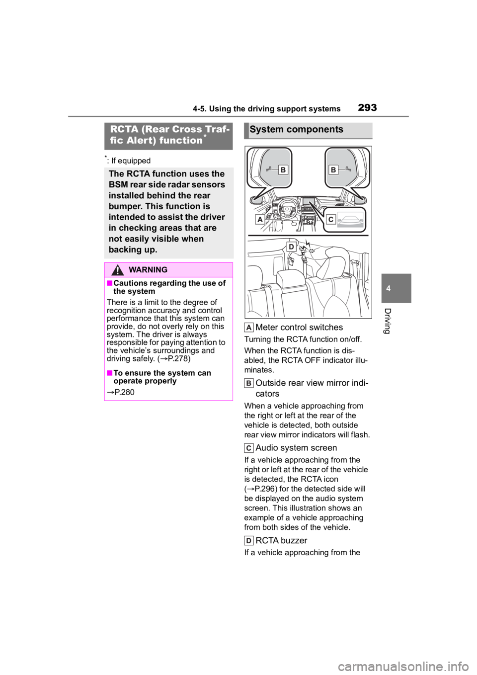 TOYOTA HIGHLANDER 2022 Owners Manual 2934-5. Using the driving support systems
4
Driving
*: If equipped
Meter control switches
Turning the RCTA function on/off.
When the RCTA function is dis-
abled, the RCTA OFF indicator illu-
minates.
TOYOTA HIGHLANDER 2022 Owners Manual 2934-5. Using the driving support systems
4
Driving
*: If equipped
Meter control switches
Turning the RCTA function on/off.
When the RCTA function is dis-
abled, the RCTA OFF indicator illu-
minates.