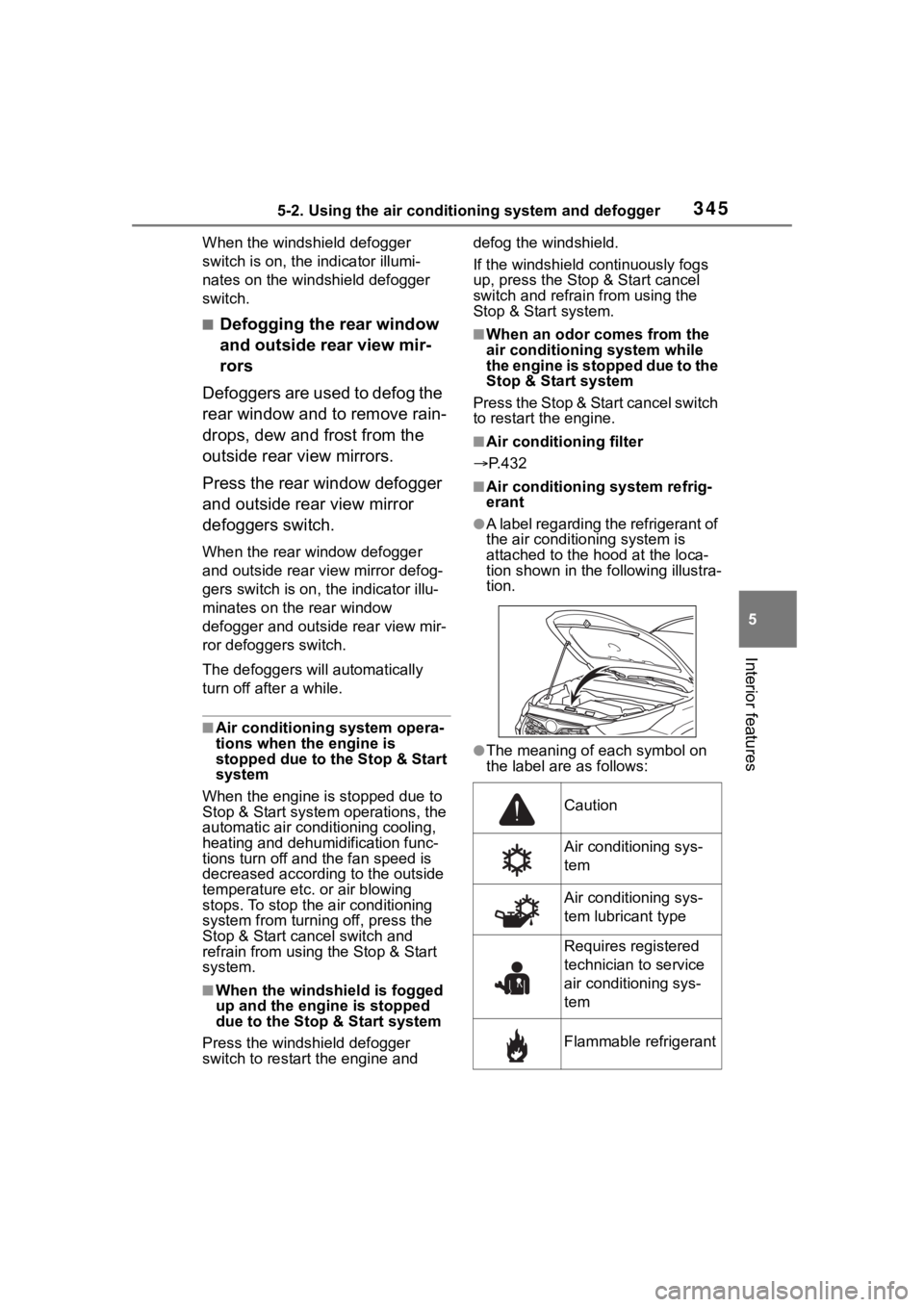 TOYOTA HIGHLANDER 2022 Owners Manual 3455-2. Using the air conditioning system and defogger
5
Interior features
When the windshield defogger
switch is on, the indicator illumi-
nates on the windshield defogger
switch.
■Defogging the TOYOTA HIGHLANDER 2022 Owners Manual 3455-2. Using the air conditioning system and defogger
5
Interior features
When the windshield defogger
switch is on, the indicator illumi-
nates on the windshield defogger
switch.
■Defogging the