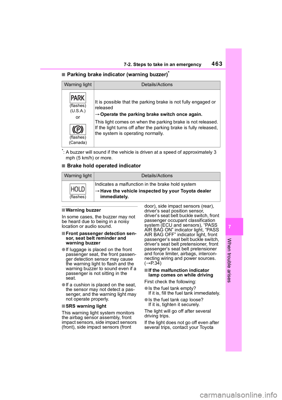 TOYOTA HIGHLANDER 2022  Owners Manual 4637-2. Steps to take in an emergency
7
When trouble arises
■Parking brake indicator (warning buzzer)*
*: A buzzer will sound if  the vehicle is driven at a speed of app roximately 3 
mph (5 km/h) o